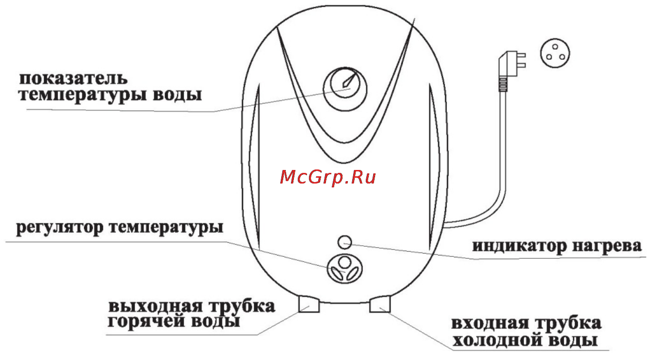 Polaris CA 10 Инструкция по эксплуатации онлайн [9/20] 80390