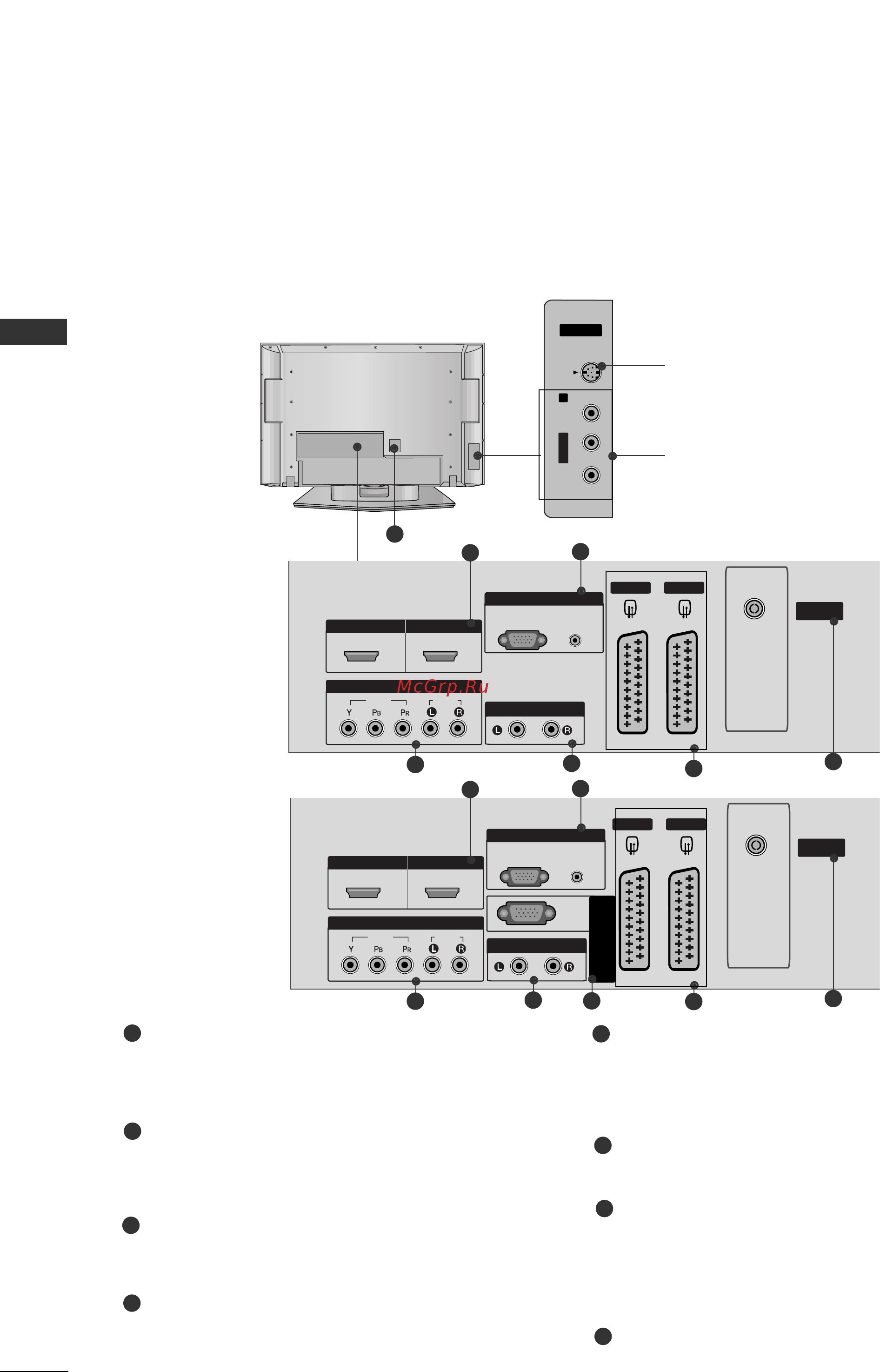 LG 32LC52 [8/94] Информация о задней панели