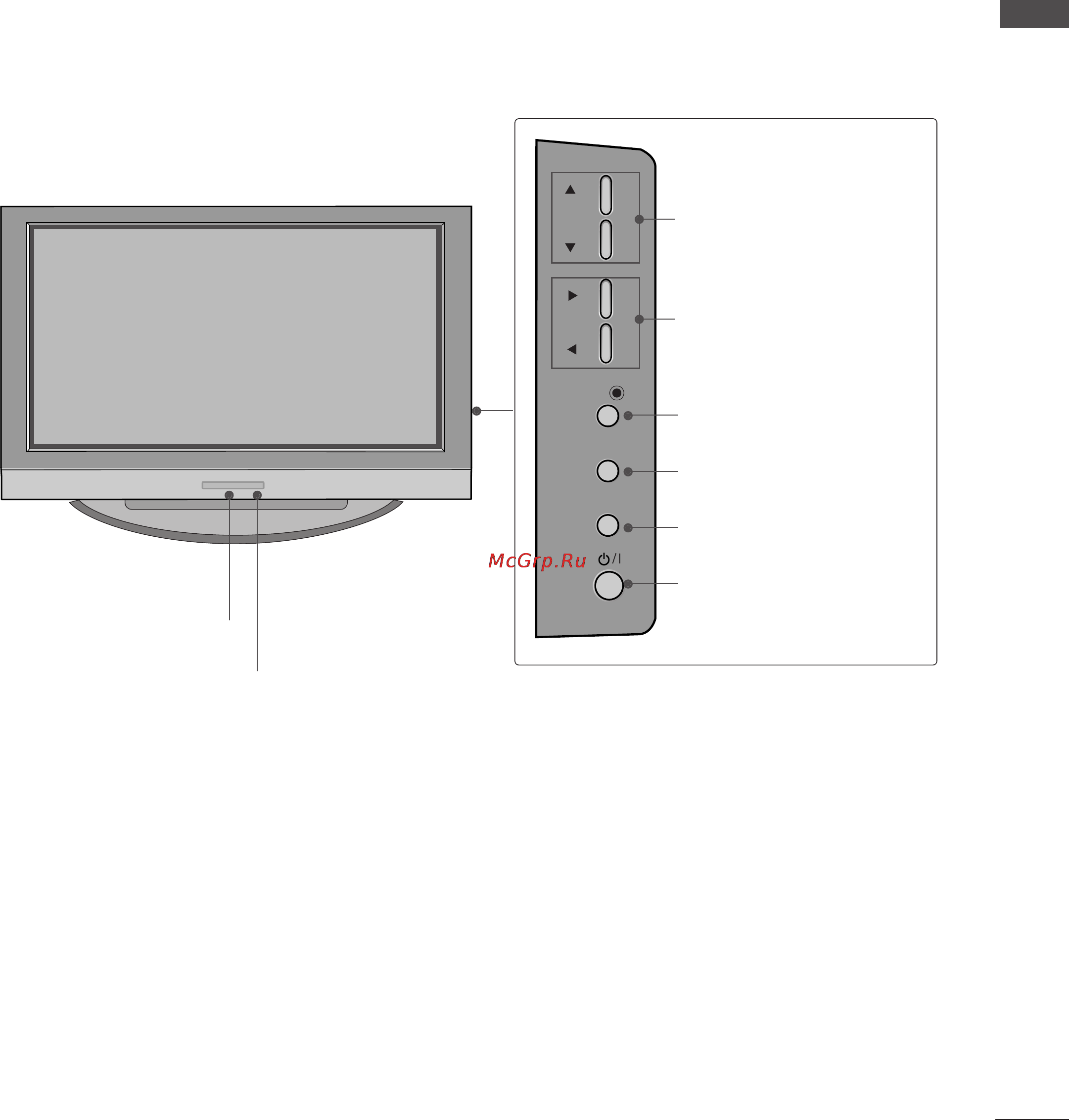 LG 32LE2R [7/82] Схема может несколько отличаться от реальной