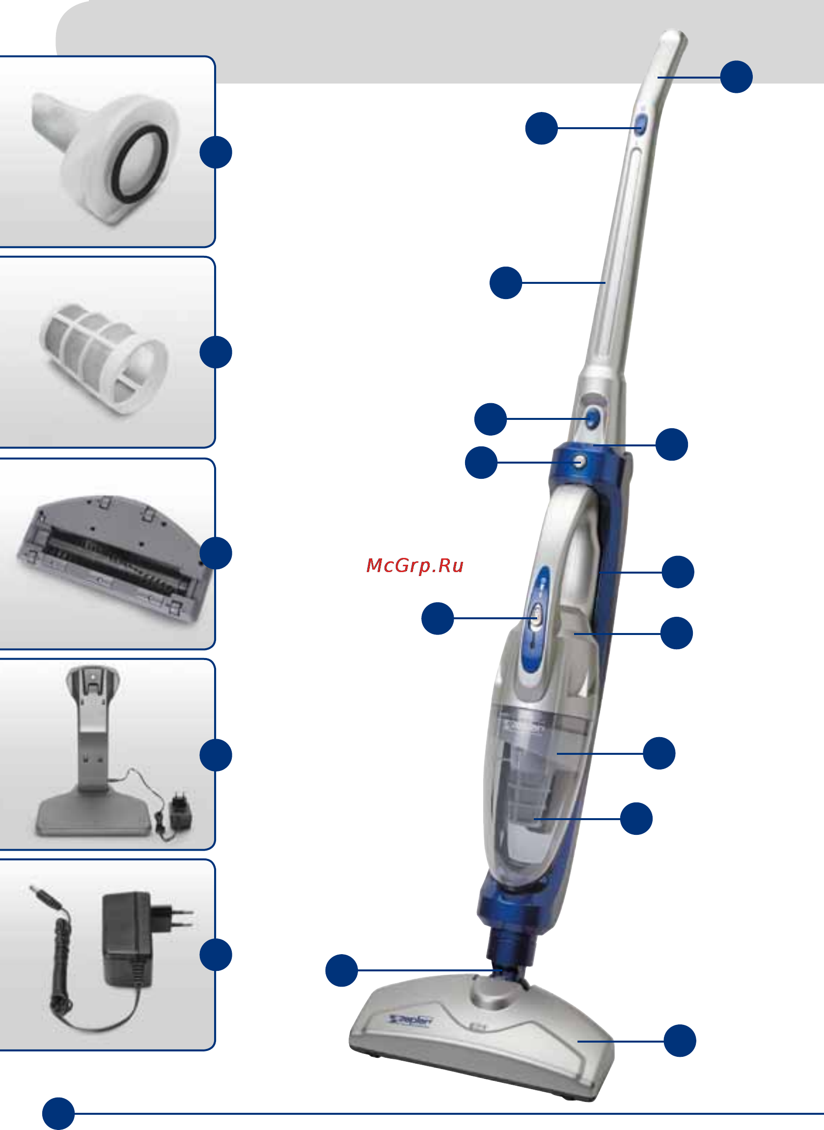Zepter PWC-400 Turbo-Handy Инструкция по эксплуатации онлайн [2/12] 80446