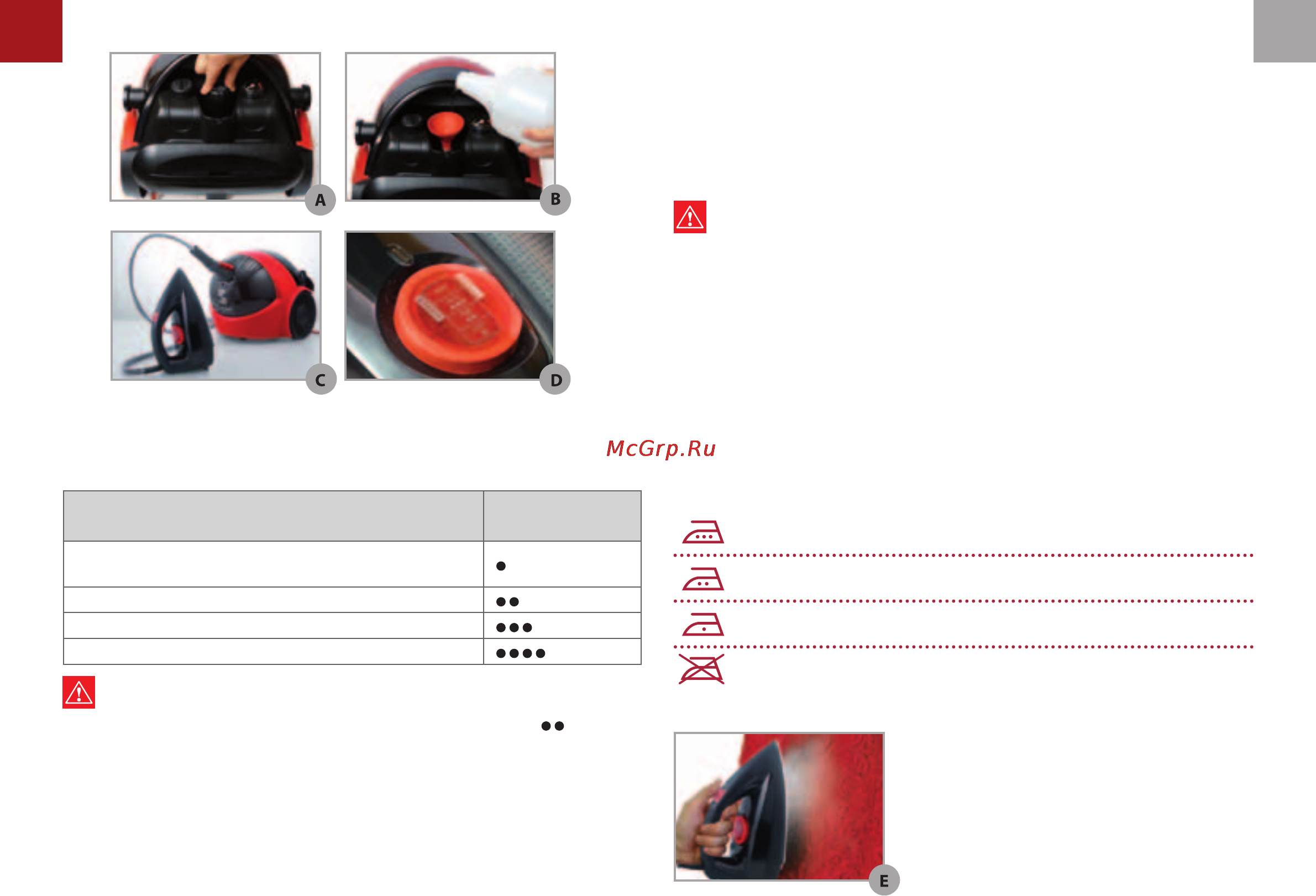 Zepter PWC-301 TUTTOSTEAMY [17/21] Ru 196