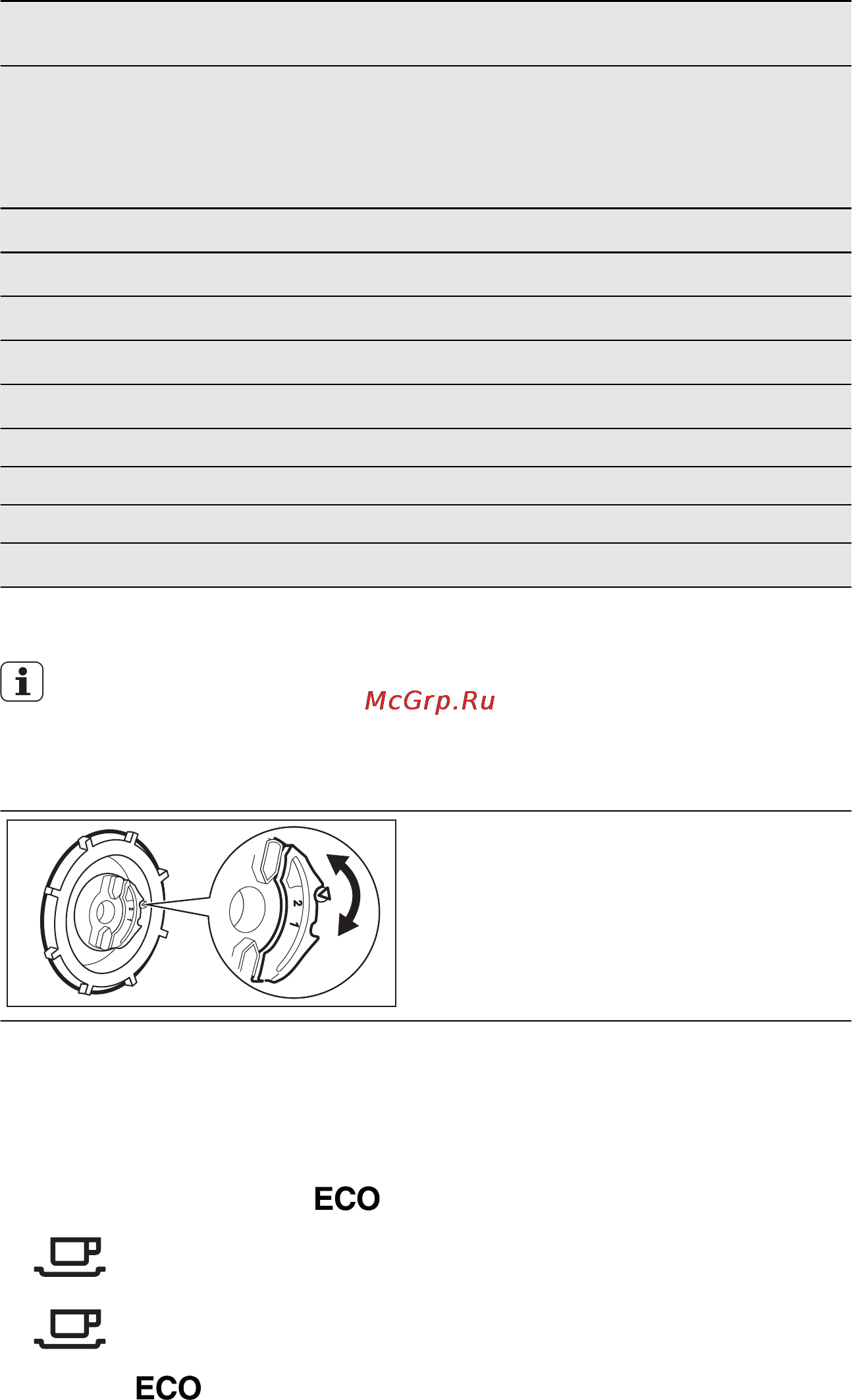 Electrolux ESL4200LO [8/16] Настройка вручную