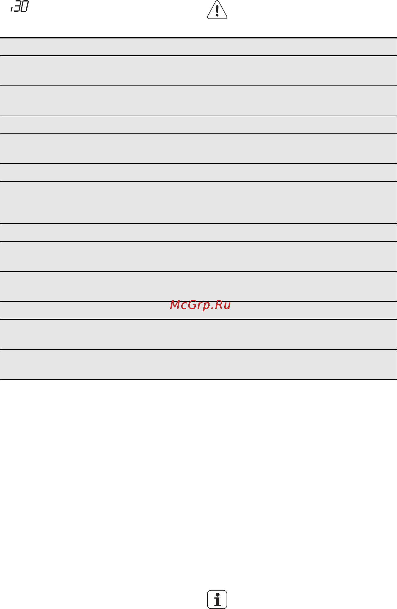 Electrolux ESL6360LO [15/18] Убедитесь что фильтр наливного шланга не засо убедитесь что фильтр наливного шланга не засо рен