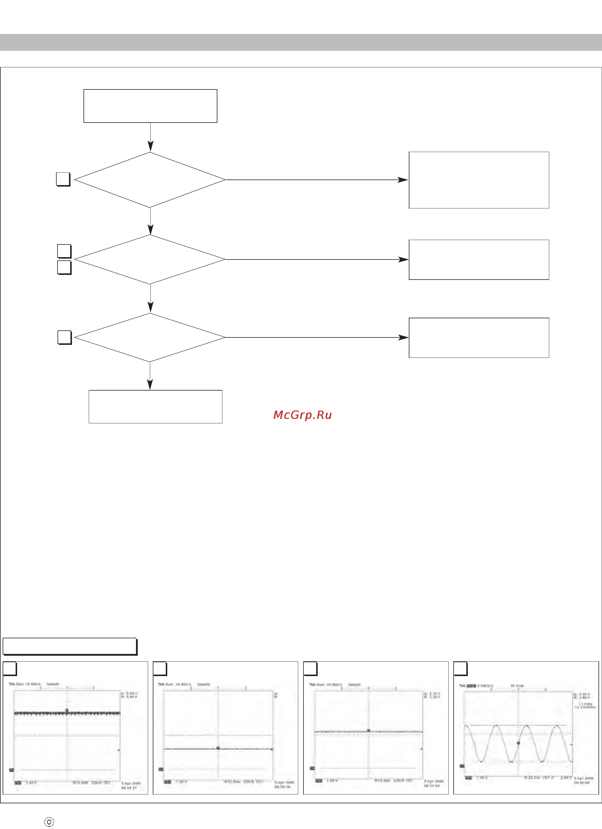 LG E2042T [13/20] Troubleshooting guide
