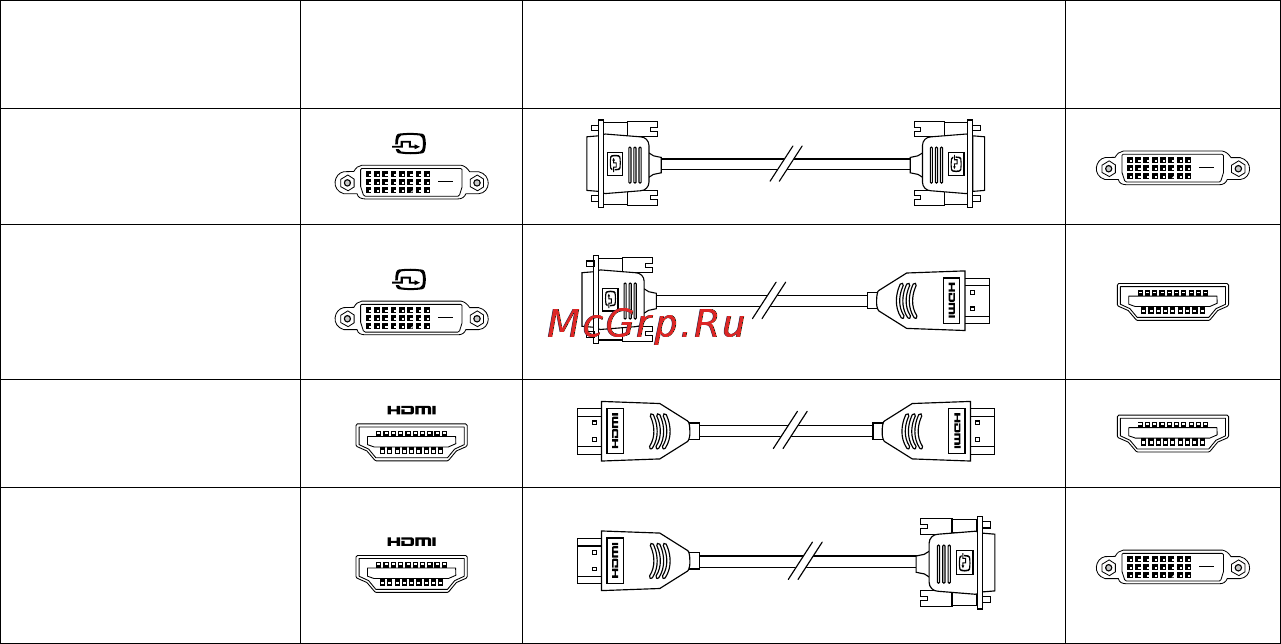 Lenovo K410 /57313794/ [16/67] Воспроизведение дисков blu ray только в некоторых моделях
