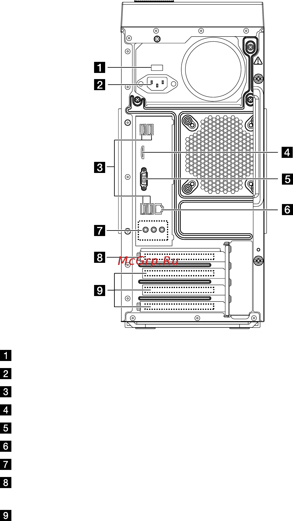 Lenovo K410 /57313794/ Инструкция по эксплуатации онлайн [9/67] 80506