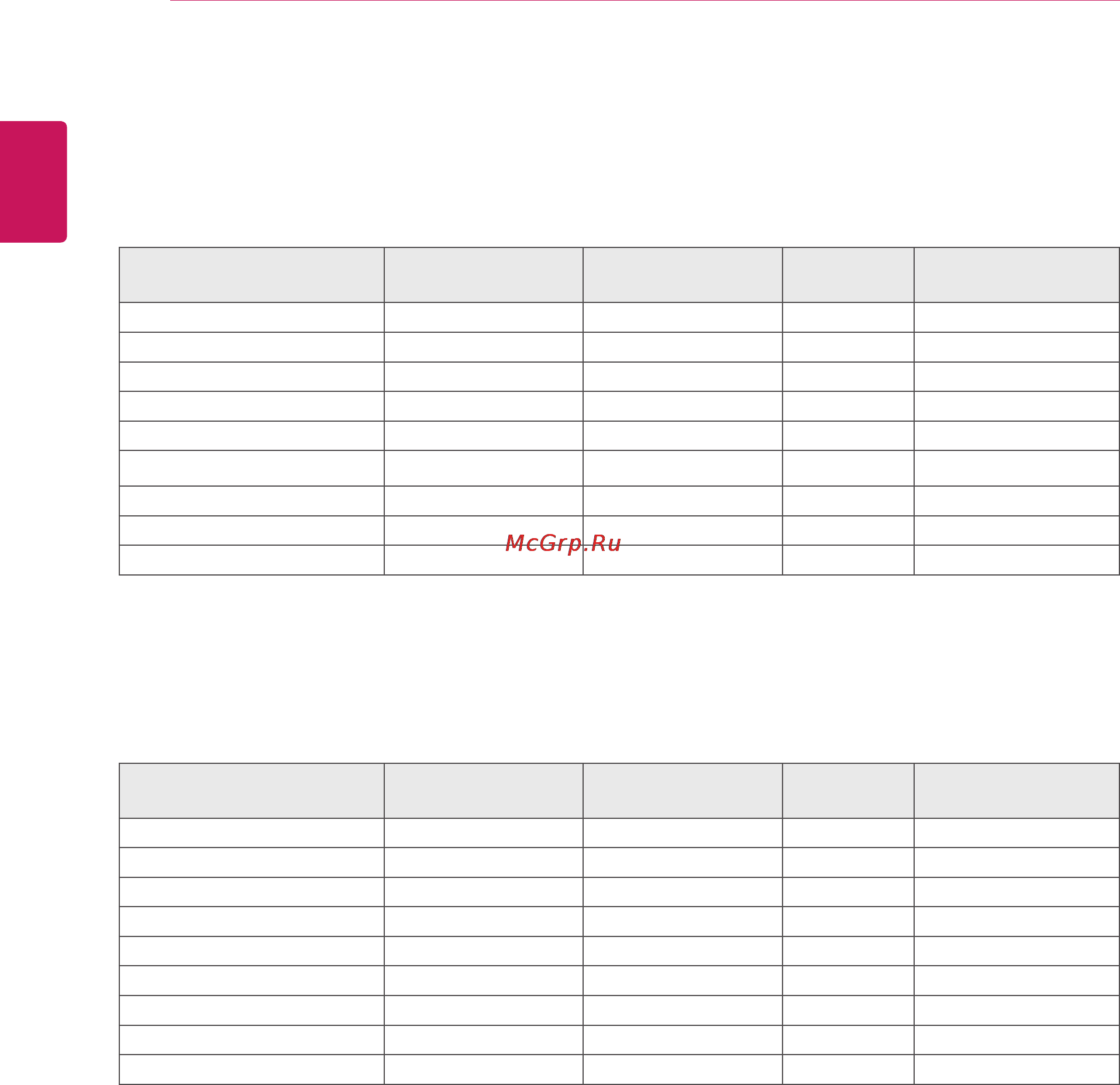 LG E2242S-BN [28/31] Preset modes resolution