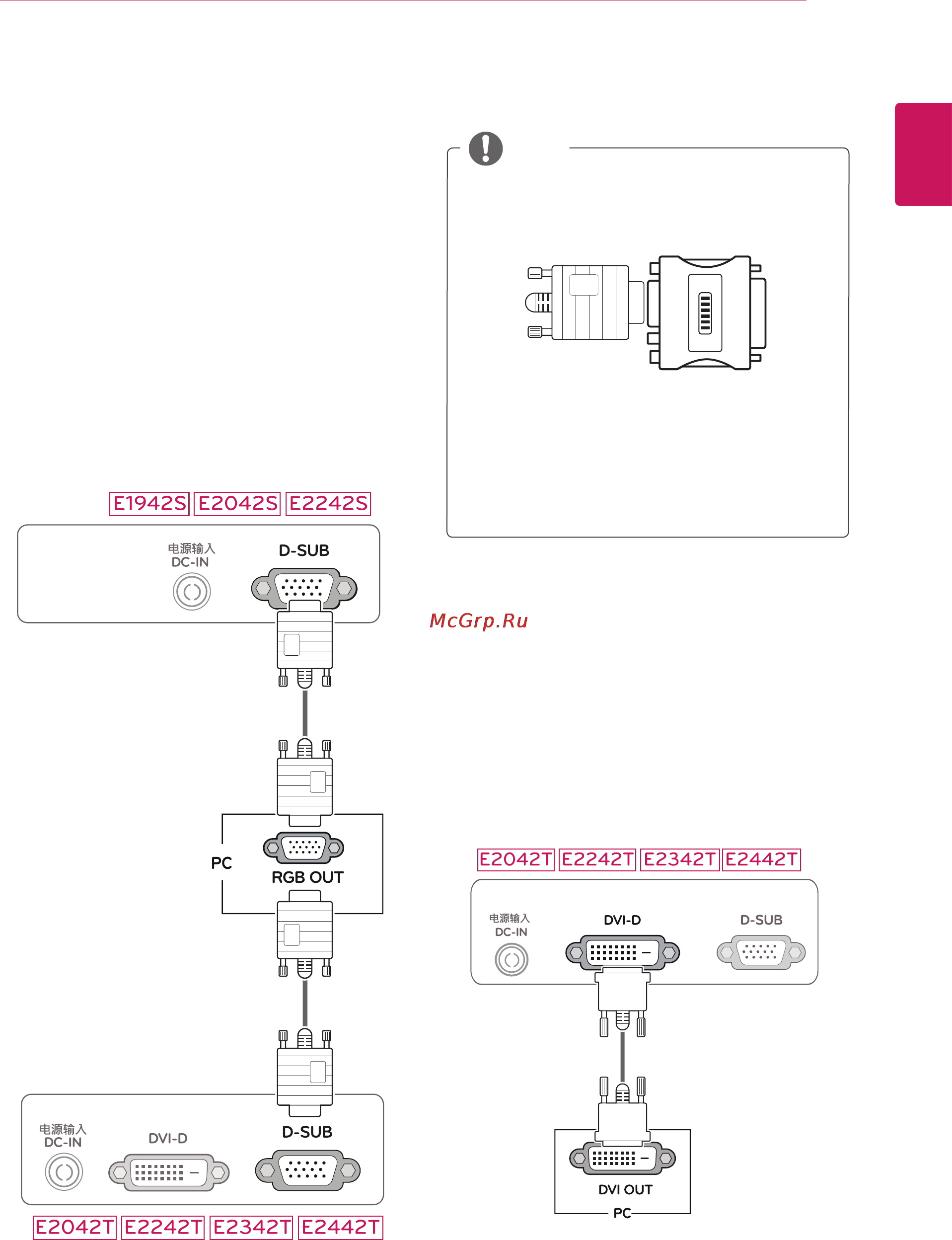 LG E2242S-BN [9/31] Using the monitor set