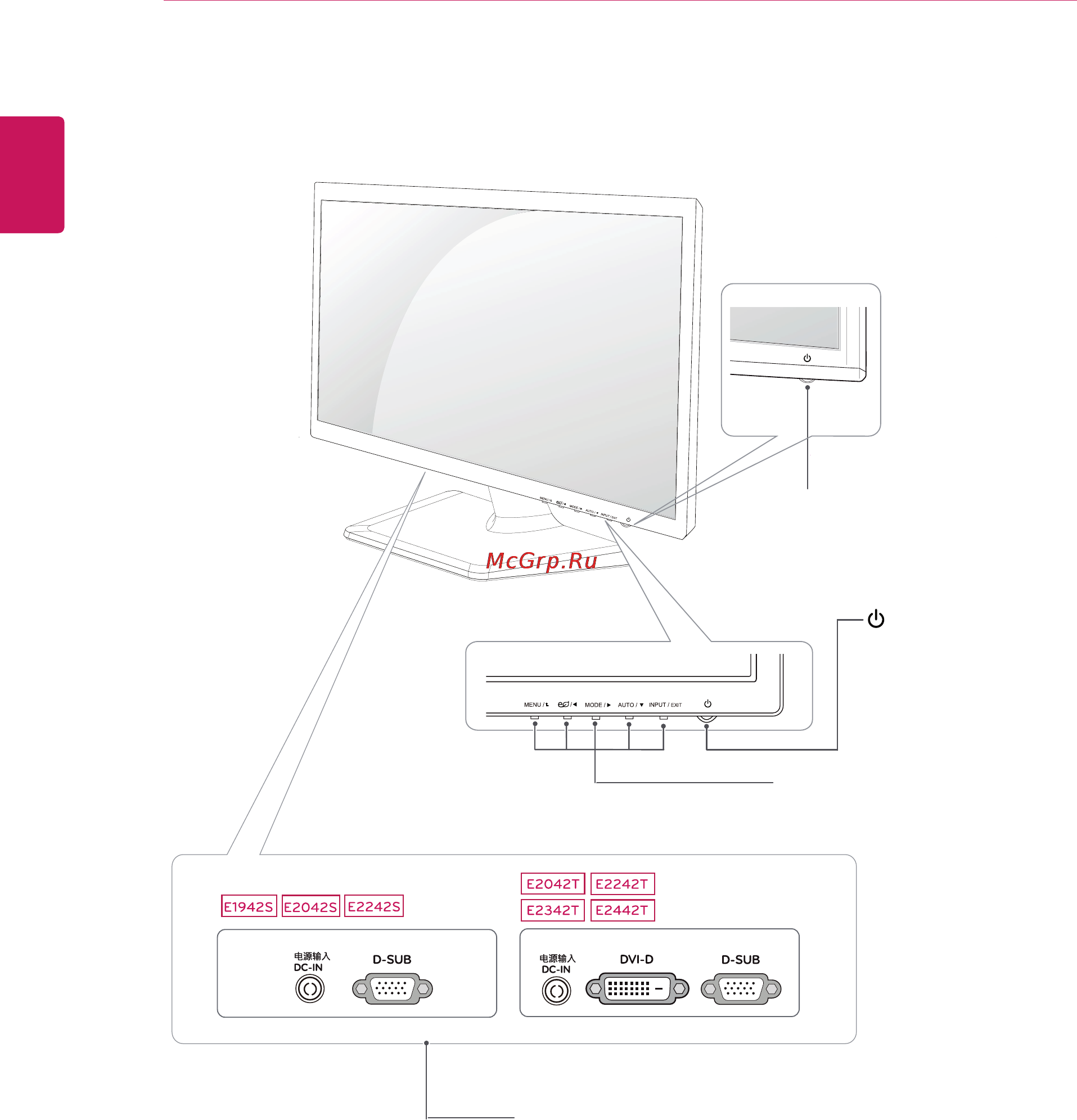 LG E2242T-BN [4/31] Составляющиеикнопки