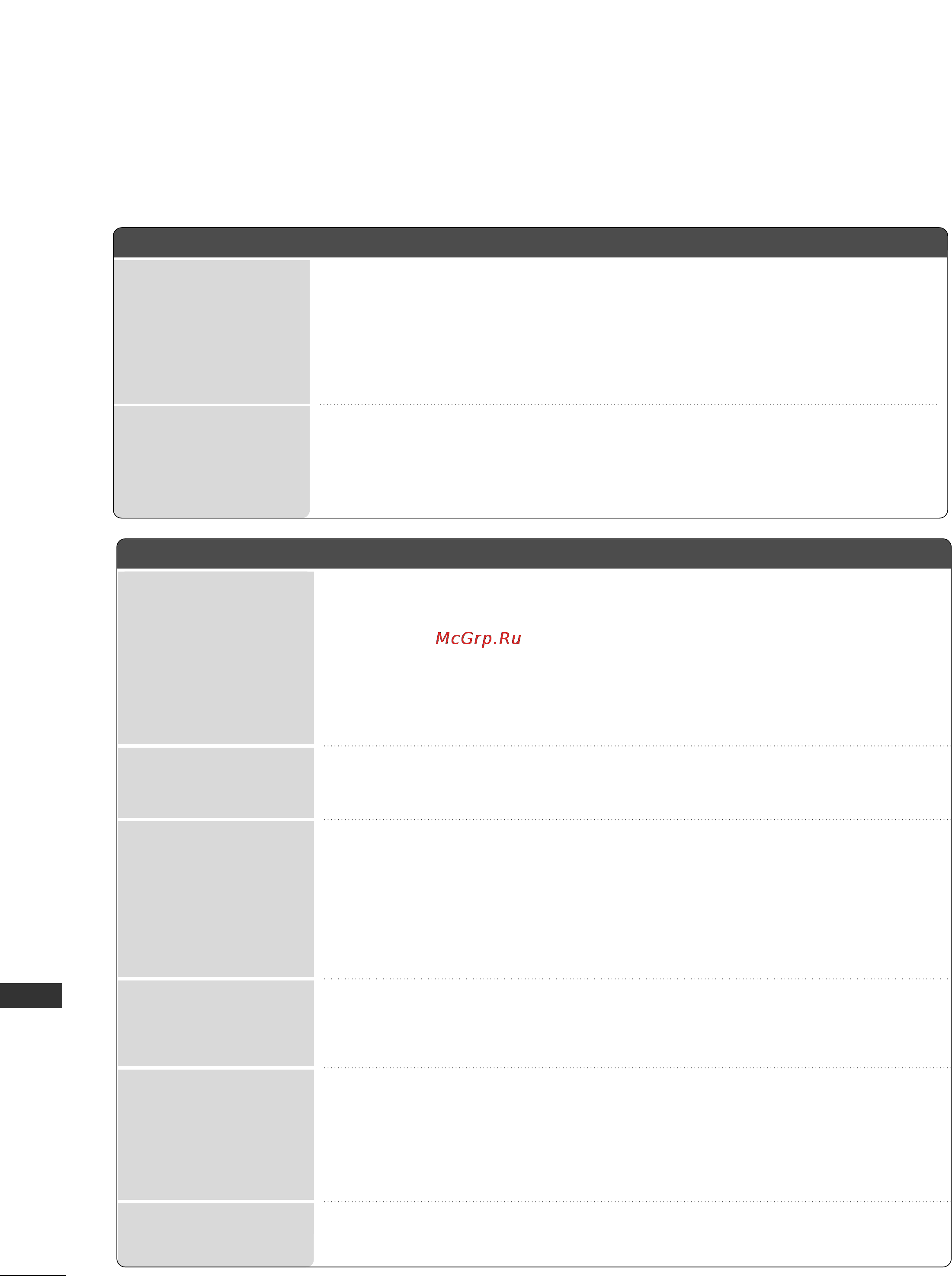 LG 26LC2R [76/84] Ориложение