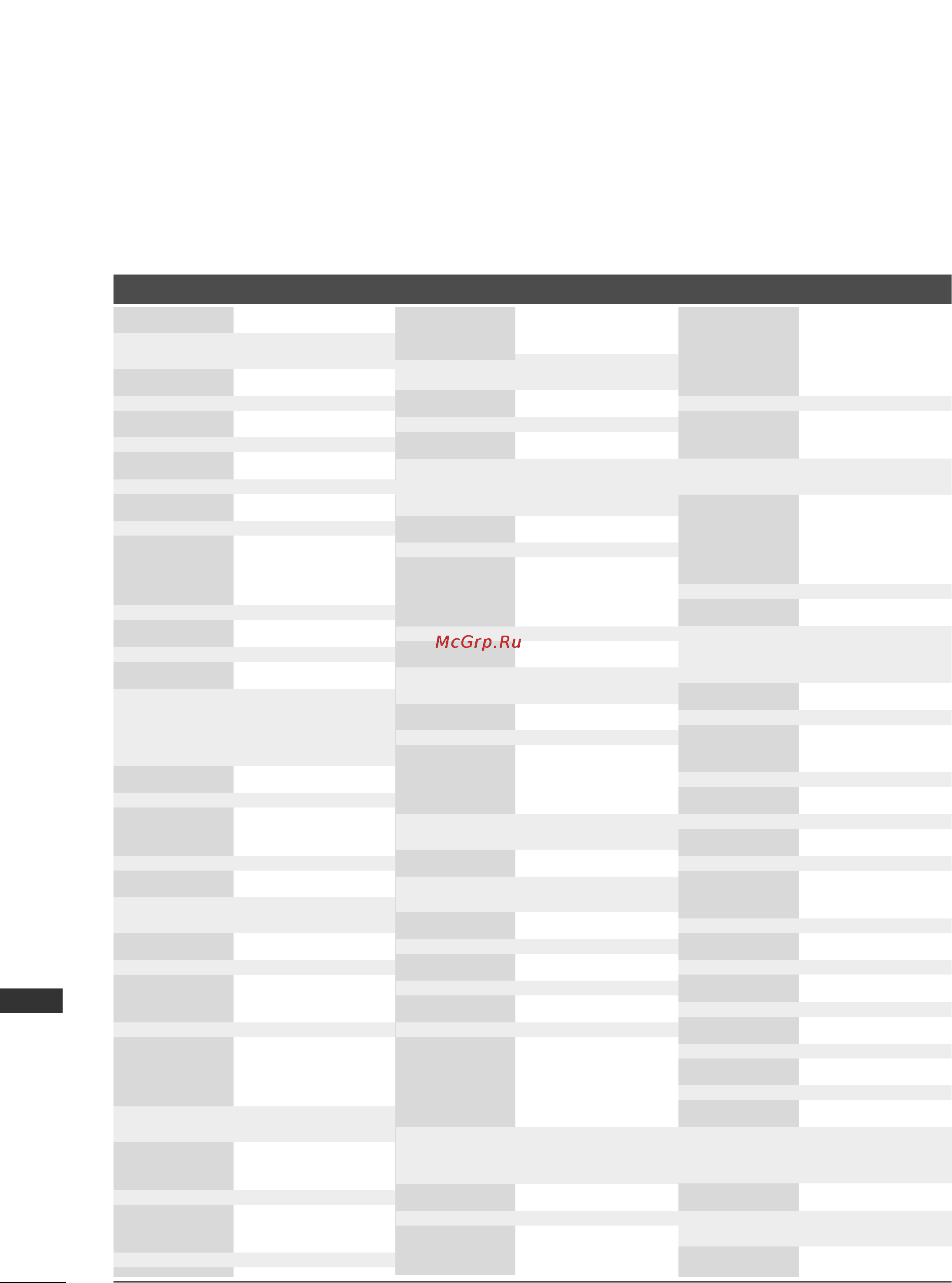 LG 26LC2R [82/84] Appendix