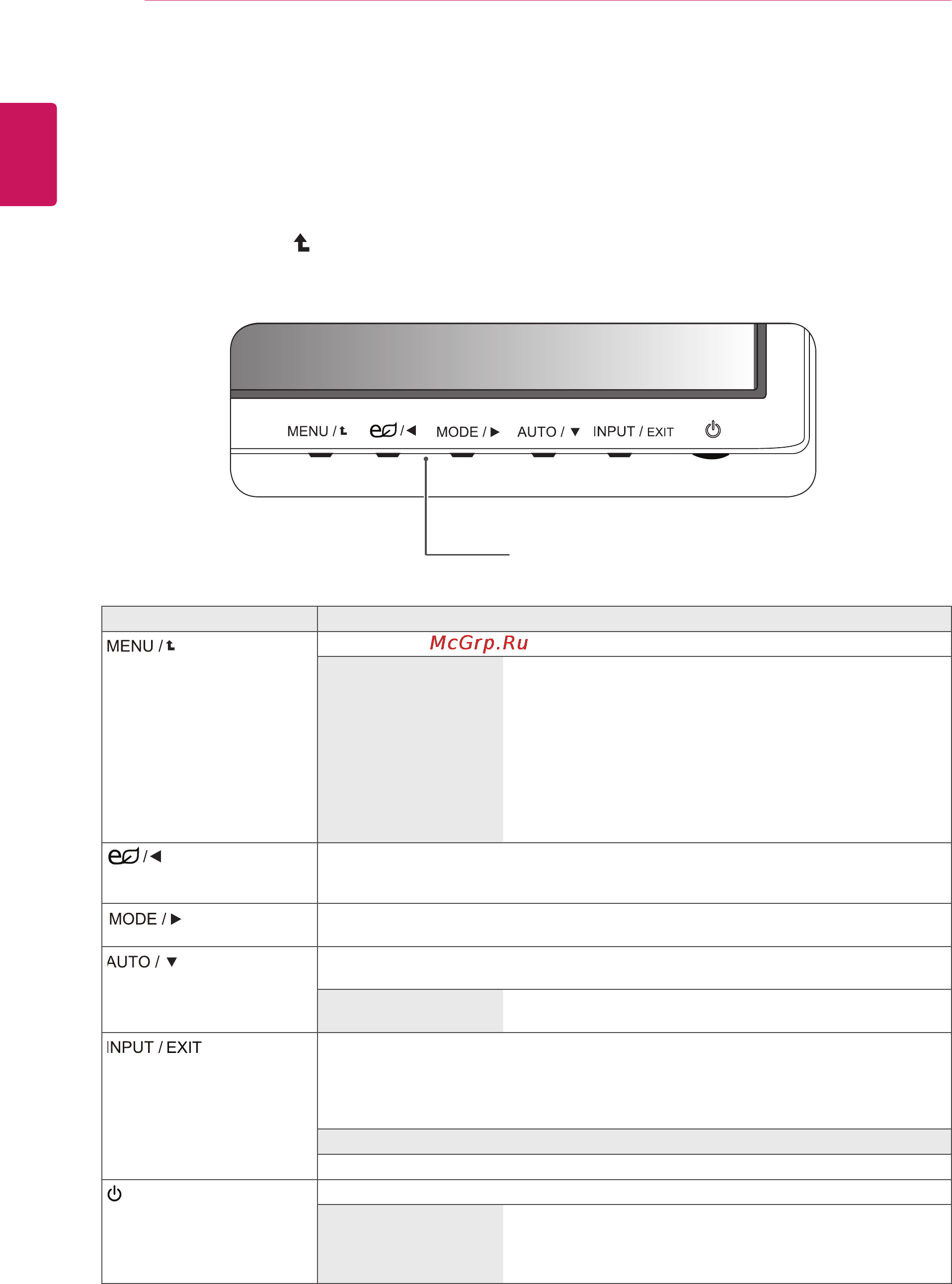 LG E2442V [12/28] Настройка