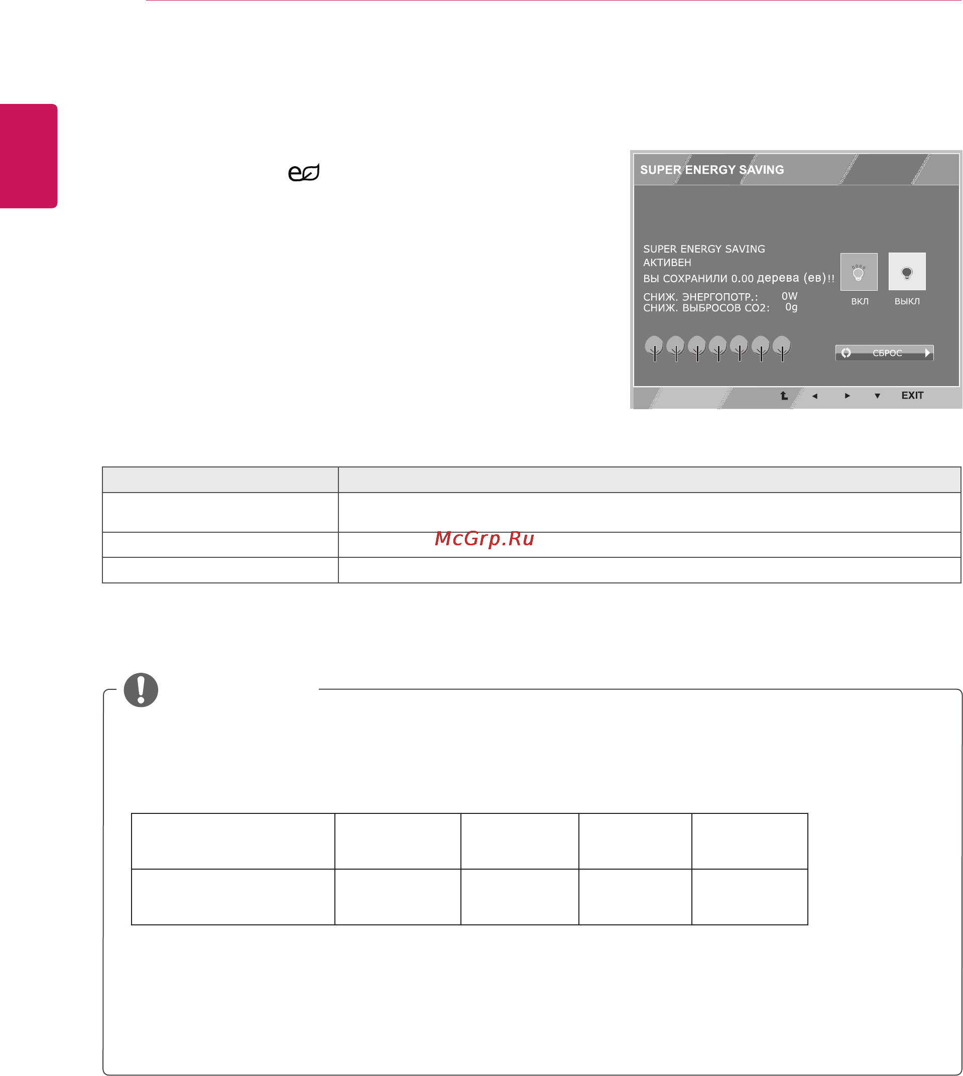 LG E2442V [18/28] Настройки super energy saving