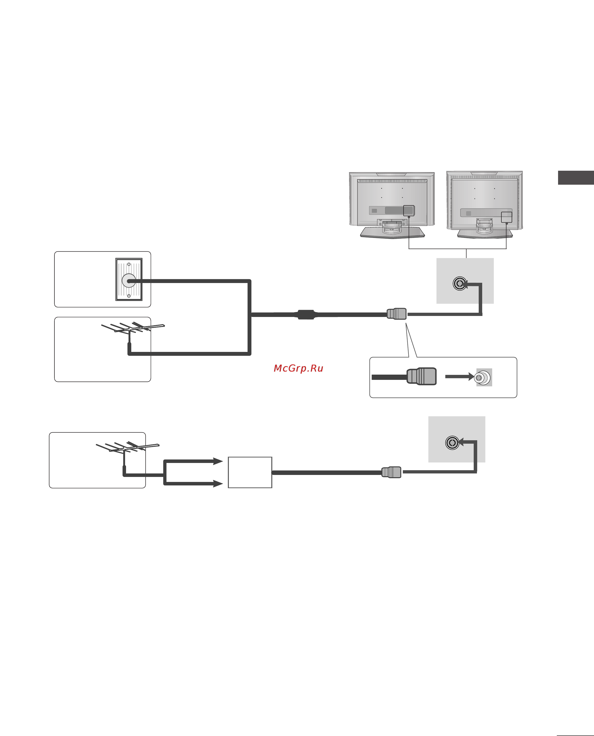 LG 20LS5R [17/72] Antenna connection