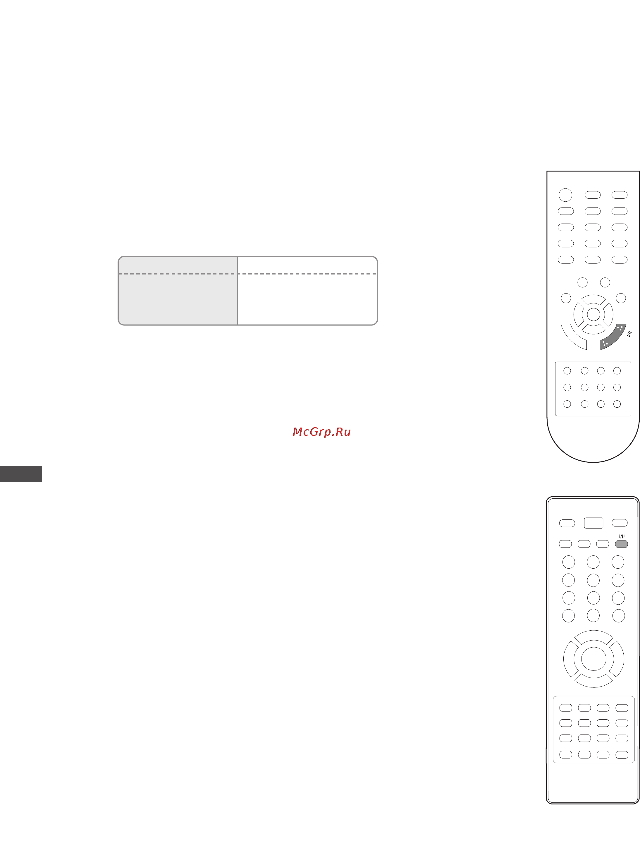 LG 20LS5R [56/72] Sound language control