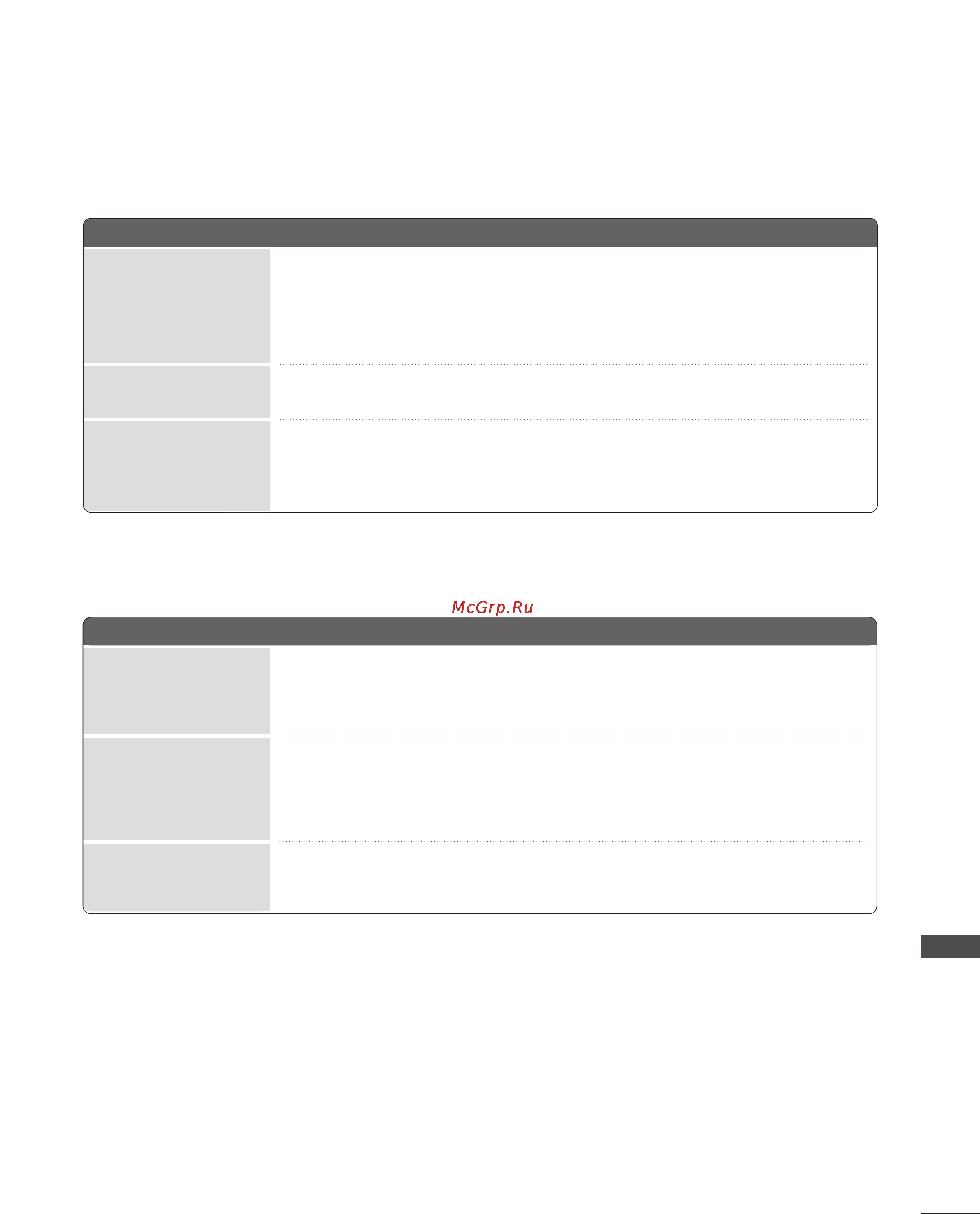 LG 20LS5R [67/72] Appendix