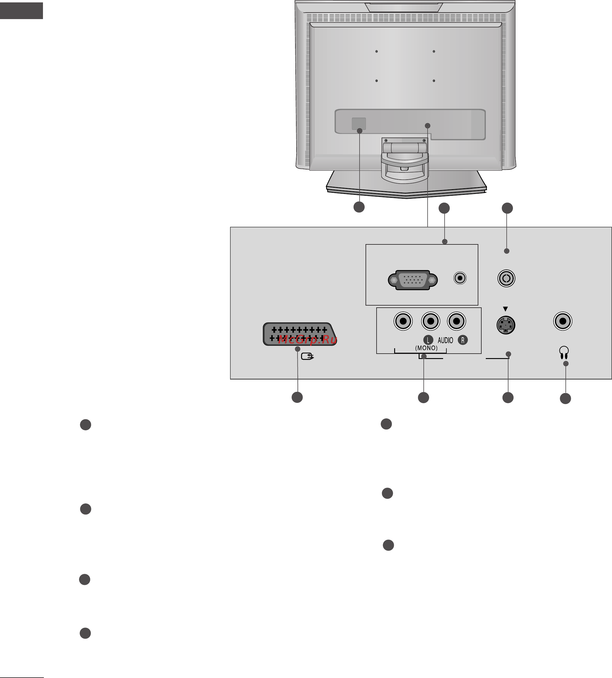 LG 20LS5R [8/72] Back panel information