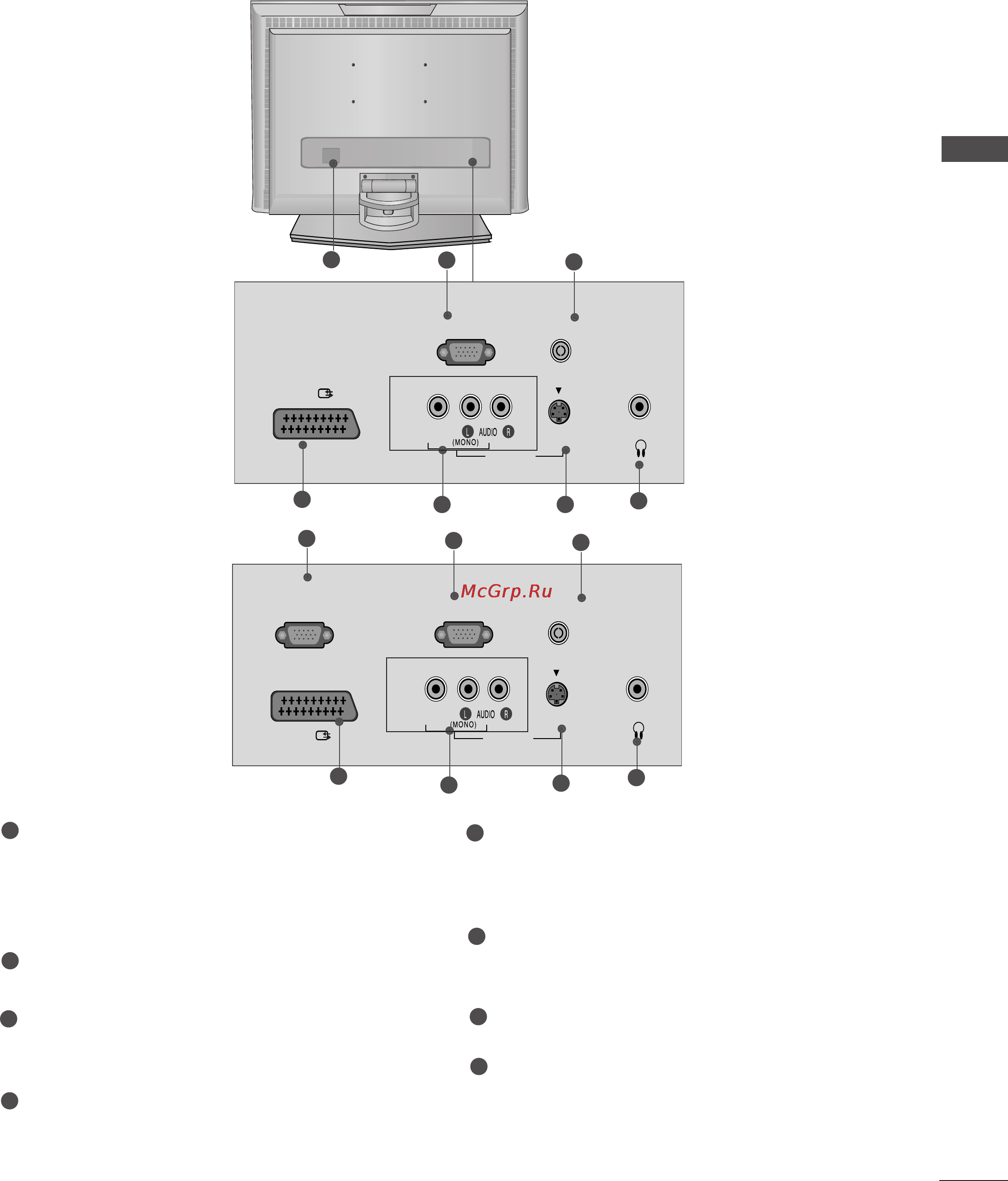 LG 20LS5R [9/72] Preparation