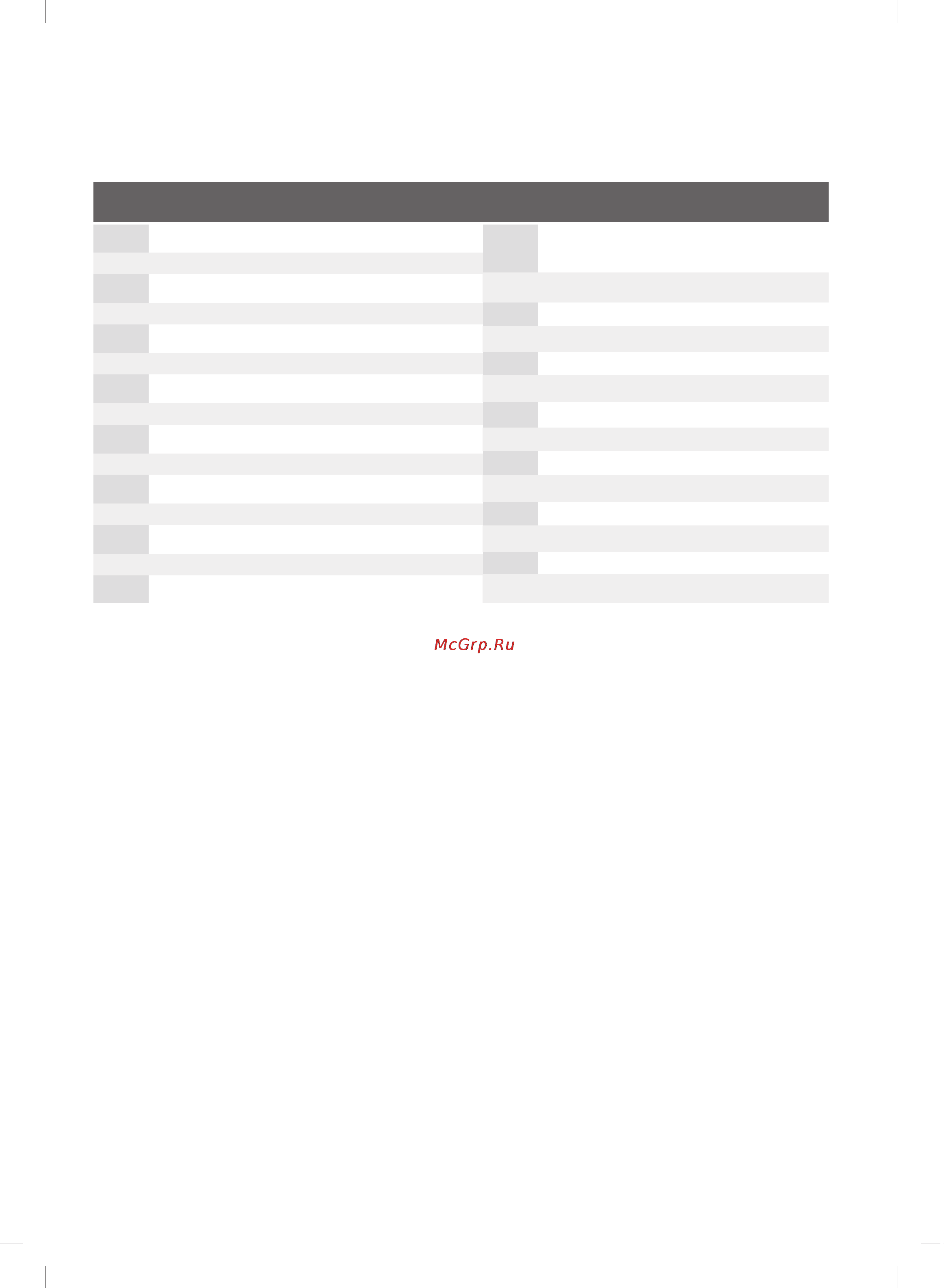 LG 20LS1RH [40/59] Remote control ir codes