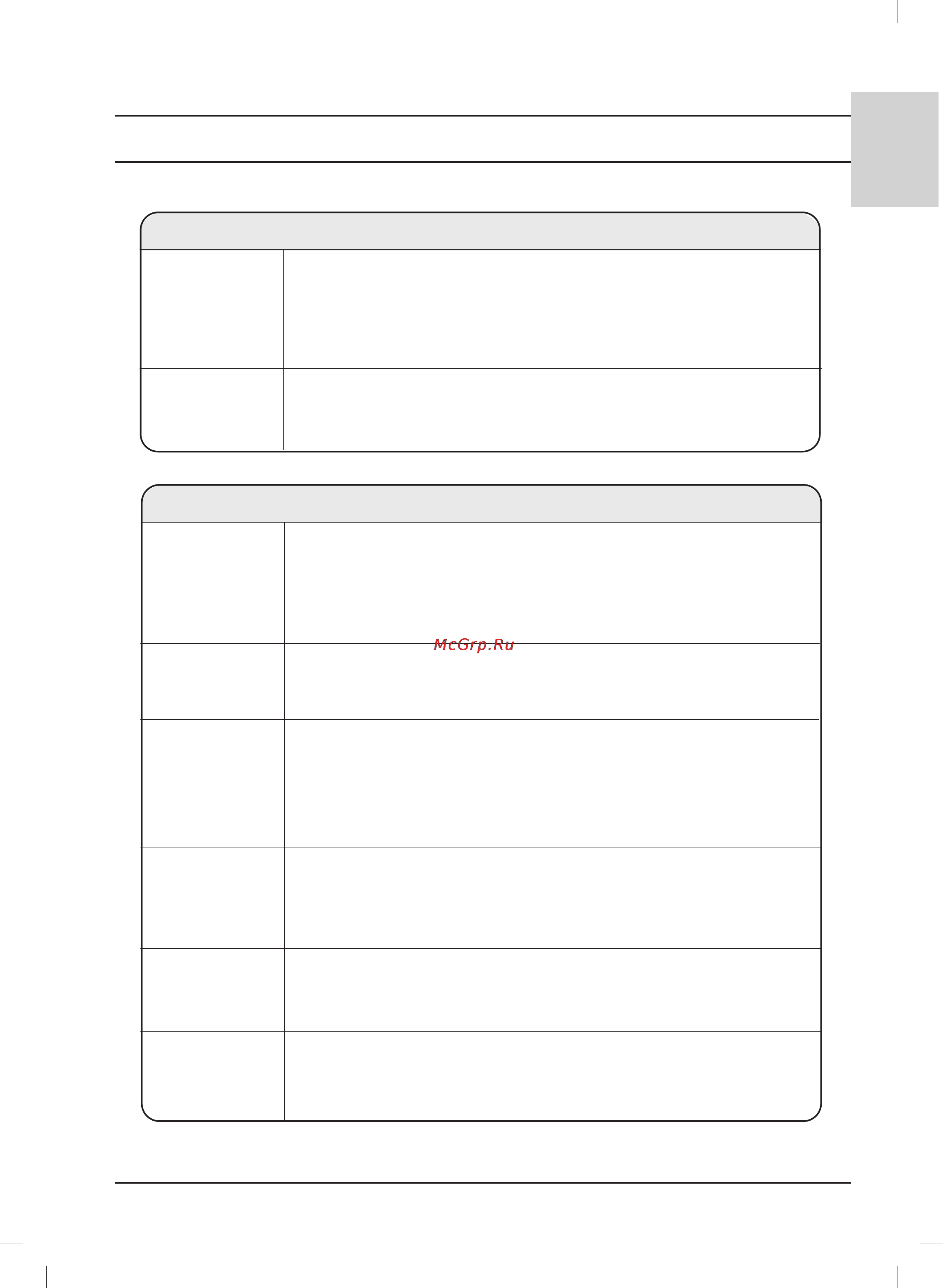 LG 20LS1RH [41/59] Troubleshooting checklist