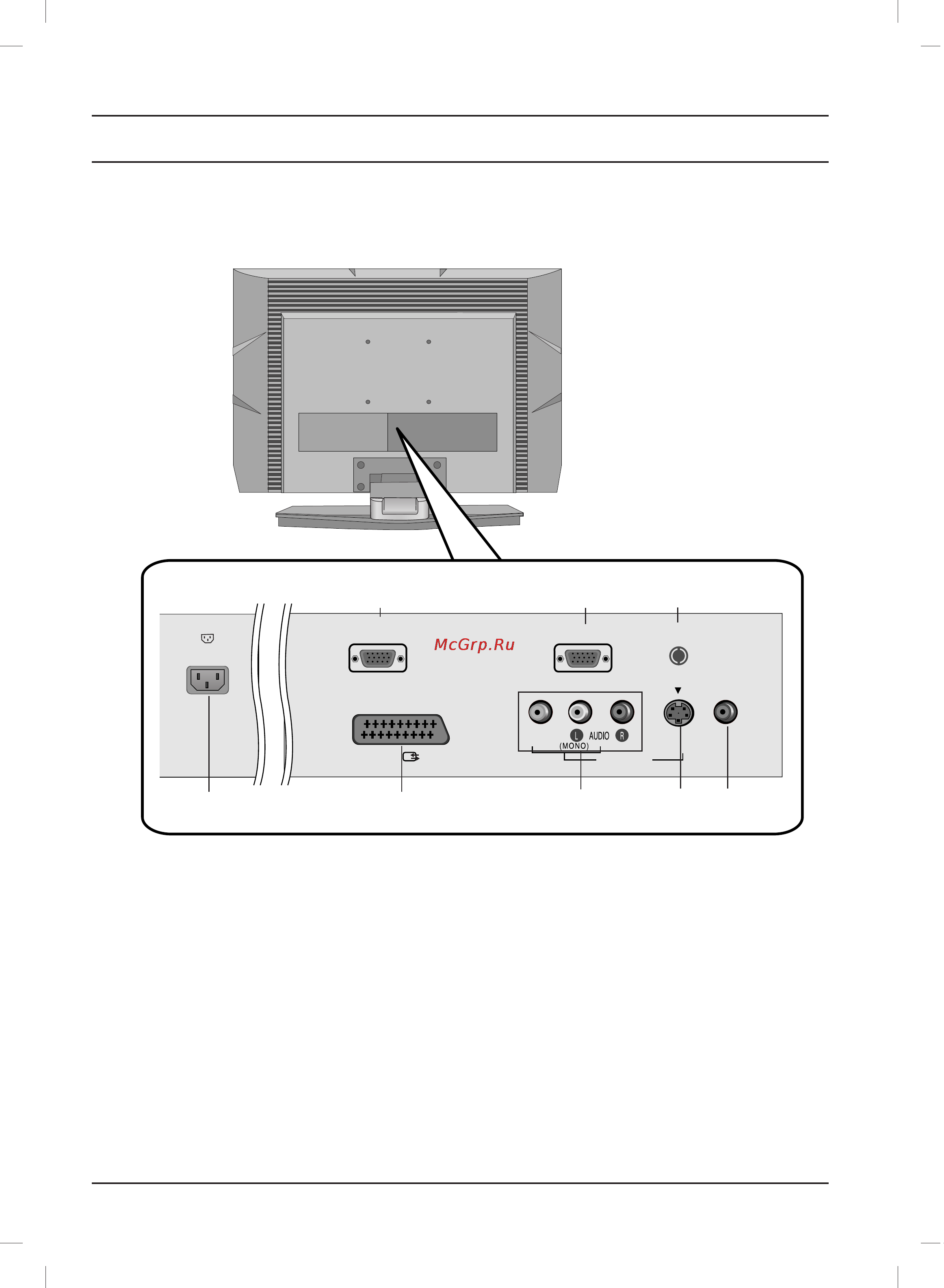 LG 20LS1RH [48/59] Location and function of controls