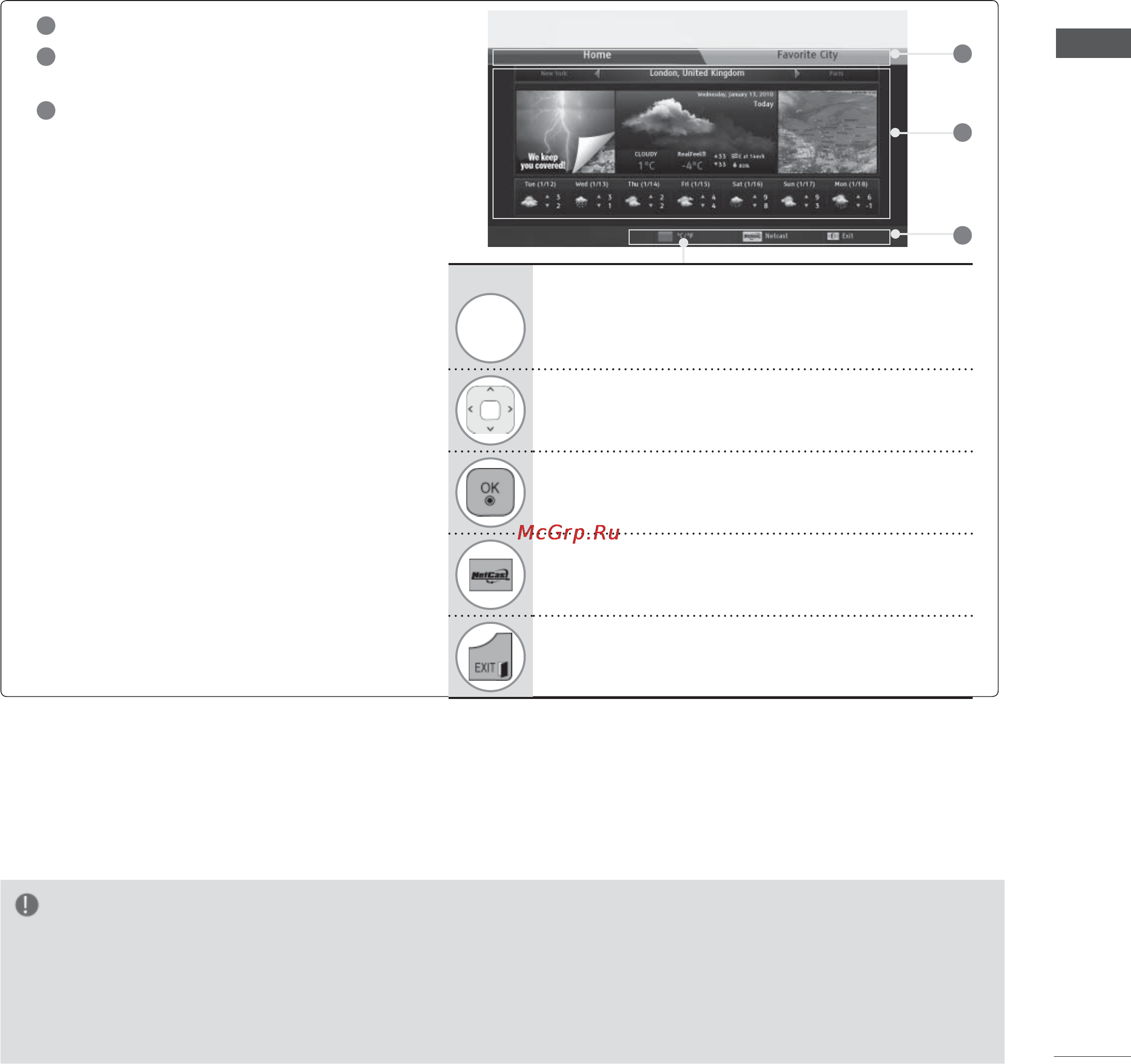 LG 55LX9500 [89/196] Accuweather