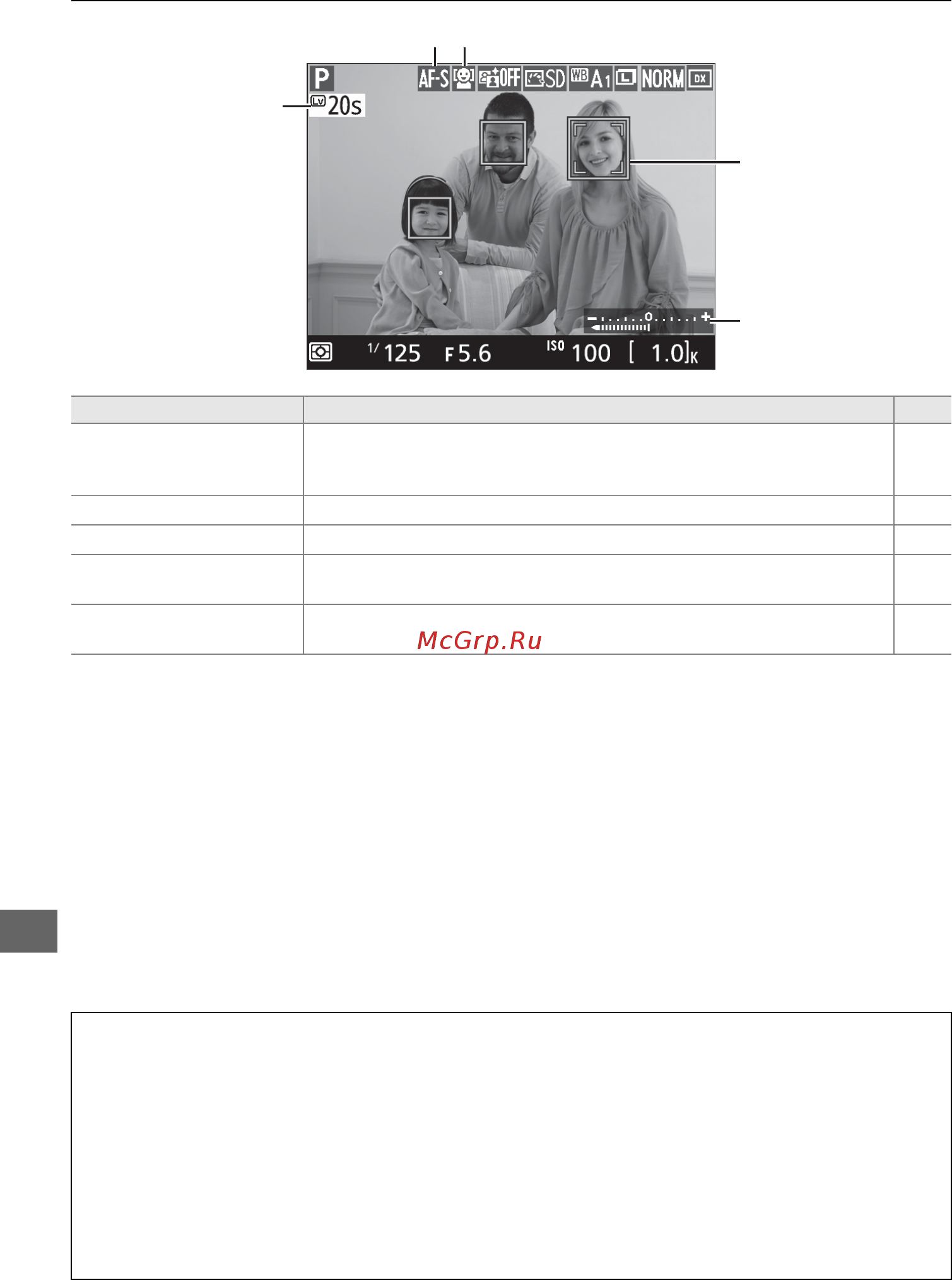Nikon D7100 [186/384] Дисплей live view фотосъемка в режиме live view