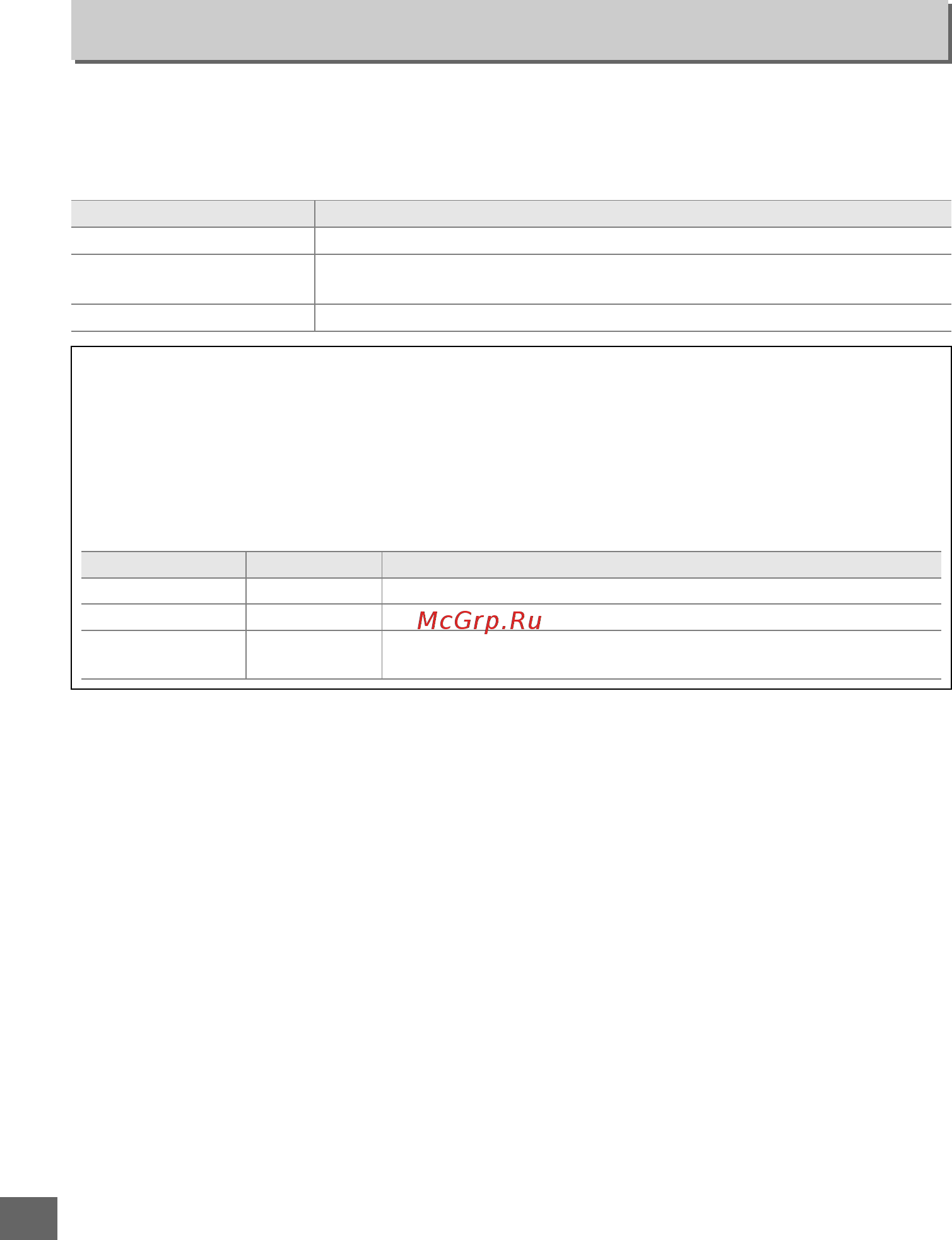 Nikon D7100+18-105VR [270/384] D12 тип батареи mb d15
