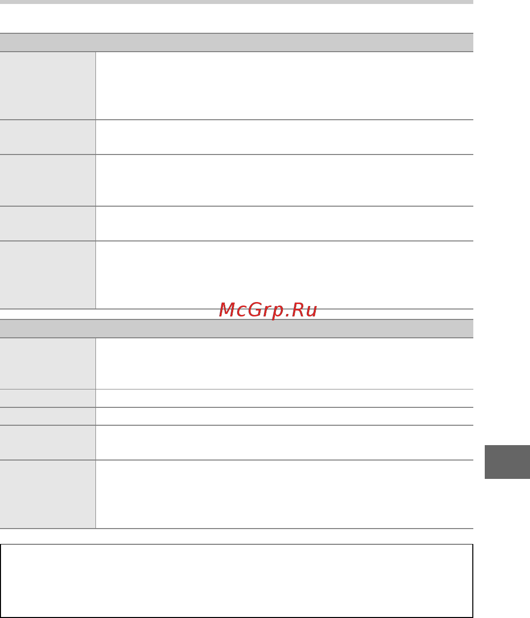 Nikon 1 S1 Kit 11-27.5 Kit White [113/230] Технические требования к системе