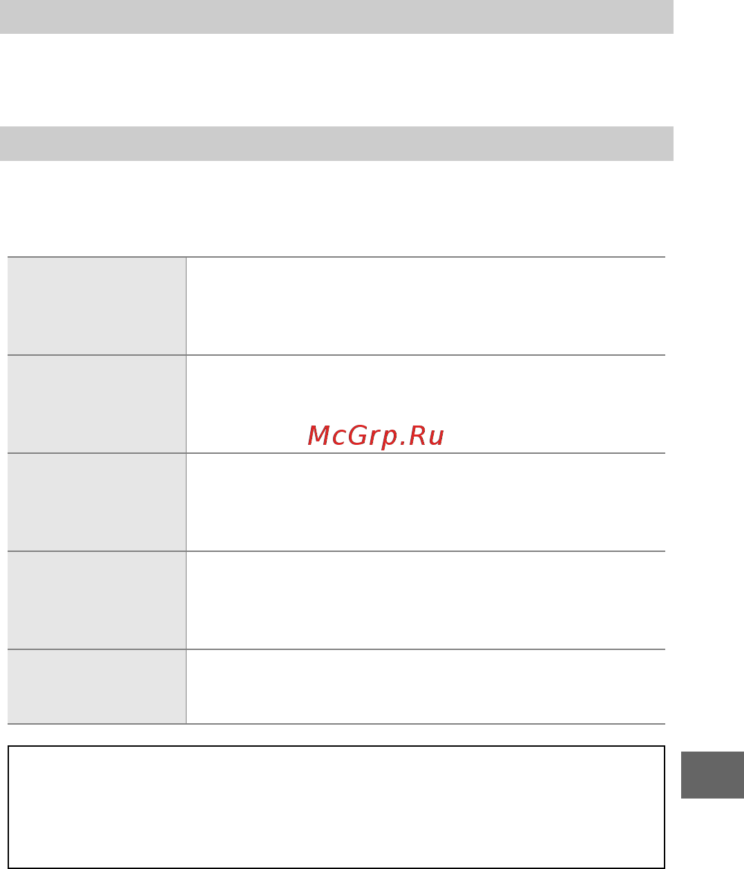 Nikon 1 S1 Kit 11-27.5 Kit White [139/230] Сброс парам съемки