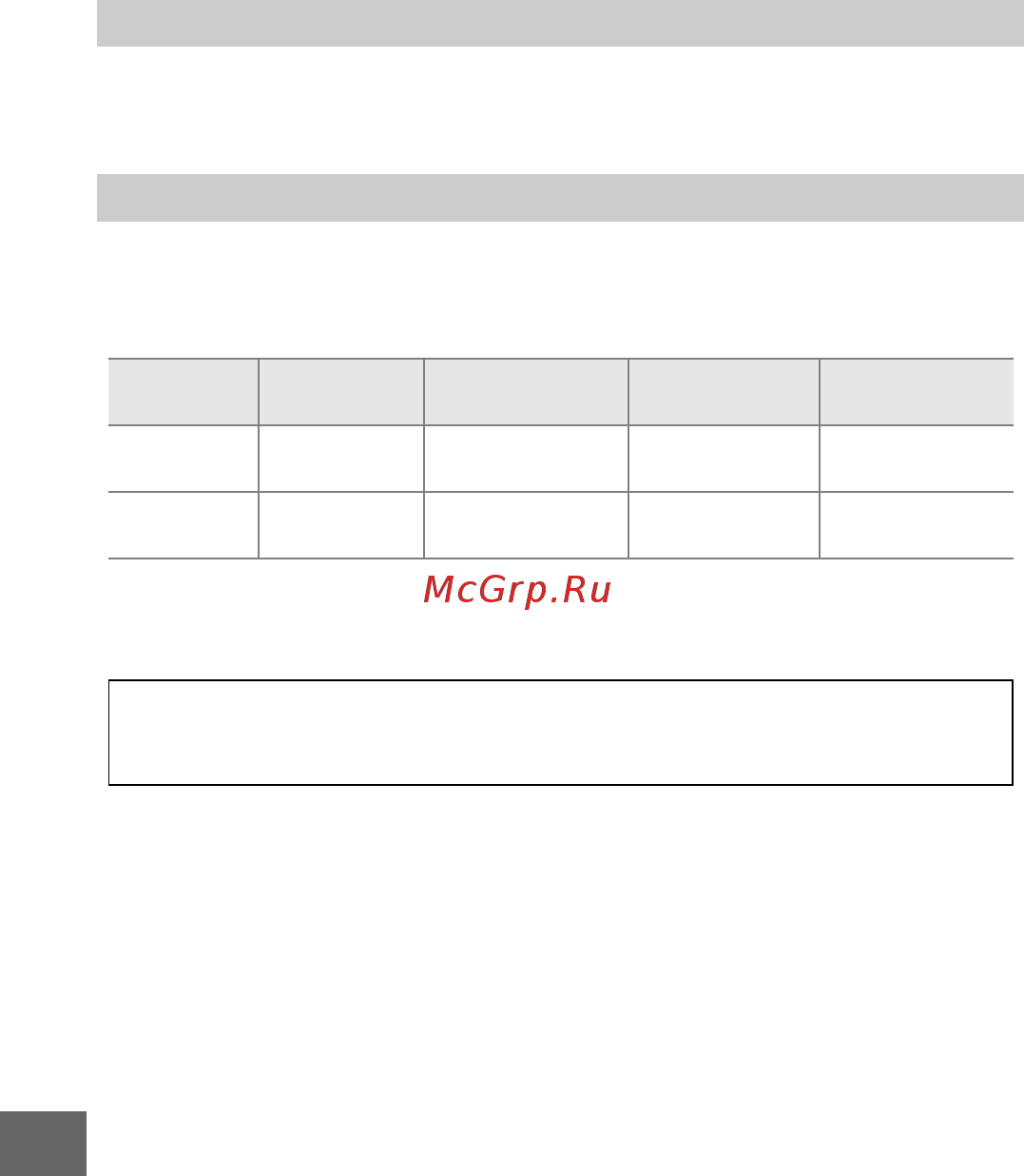 Nikon 1 S1 Kit 11-27.5 Kit White [158/230] Сброс парам видео