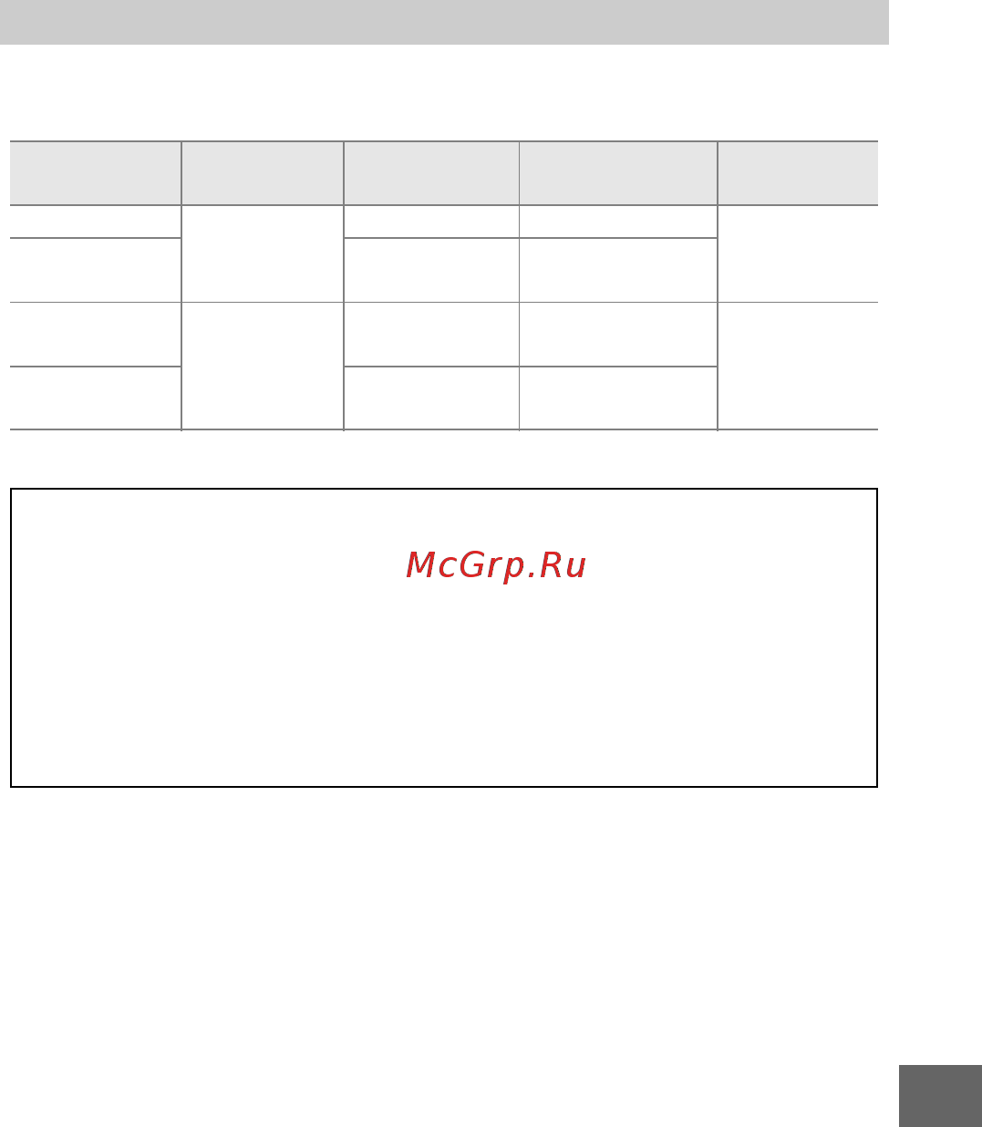 Nikon 1 S1 Kit 11-27.5 Kit White [159/230] Настройки видео