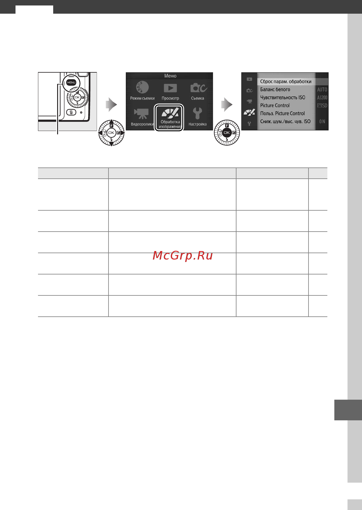 Nikon 1 S1 Kit 11-27.5 Kit White [161/230] Меню обработки изображений