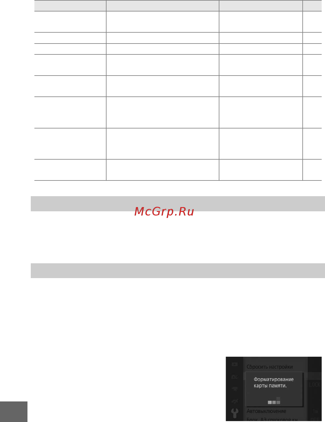 Nikon 1 S1+11-27.5 Red [176/230] Сбросить настройки