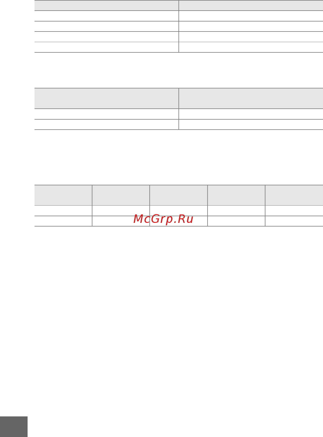 Nikon 1 S1 Kit 11-27.5 Kit White [200/230] Видеоролики hd
