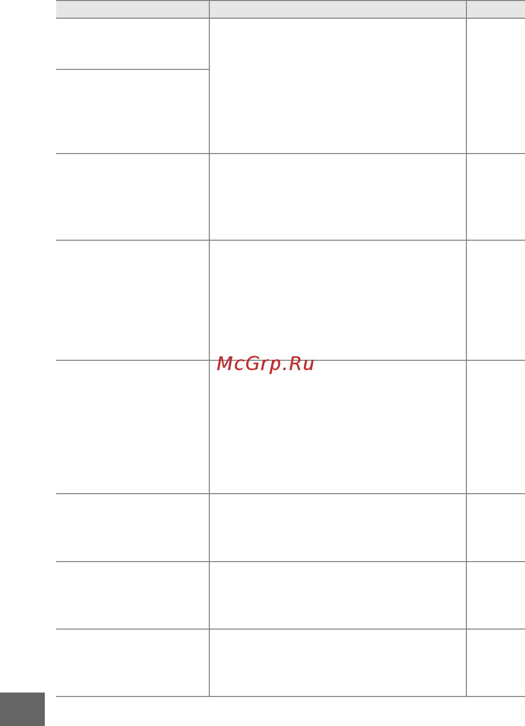 Nikon 1 S1+11-27.5 Red Инструкция по эксплуатации онлайн [206/230] 80562