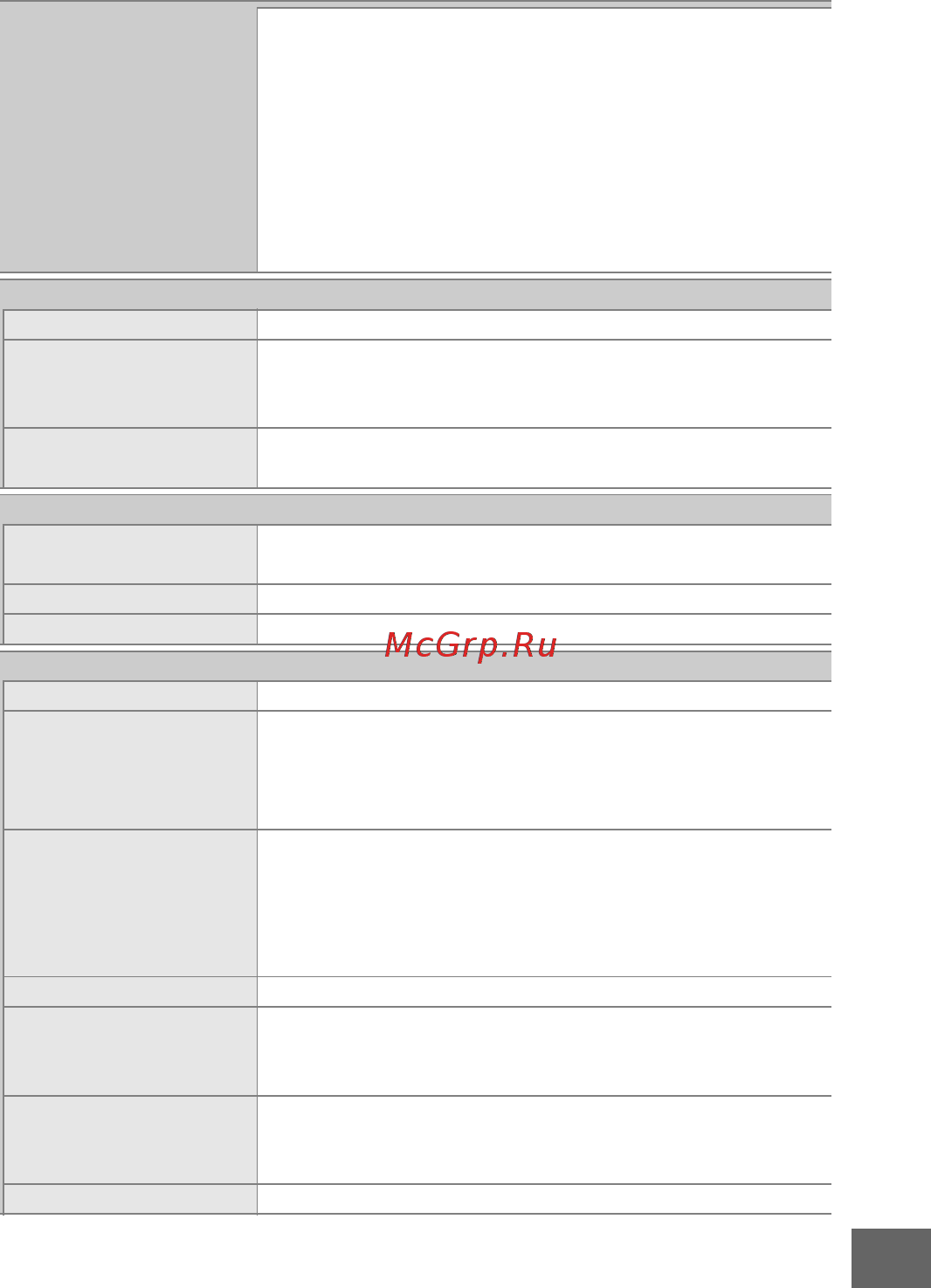 Nikon 1 S1+11-27.5 Red Инструкция по эксплуатации онлайн [209/230] 80562