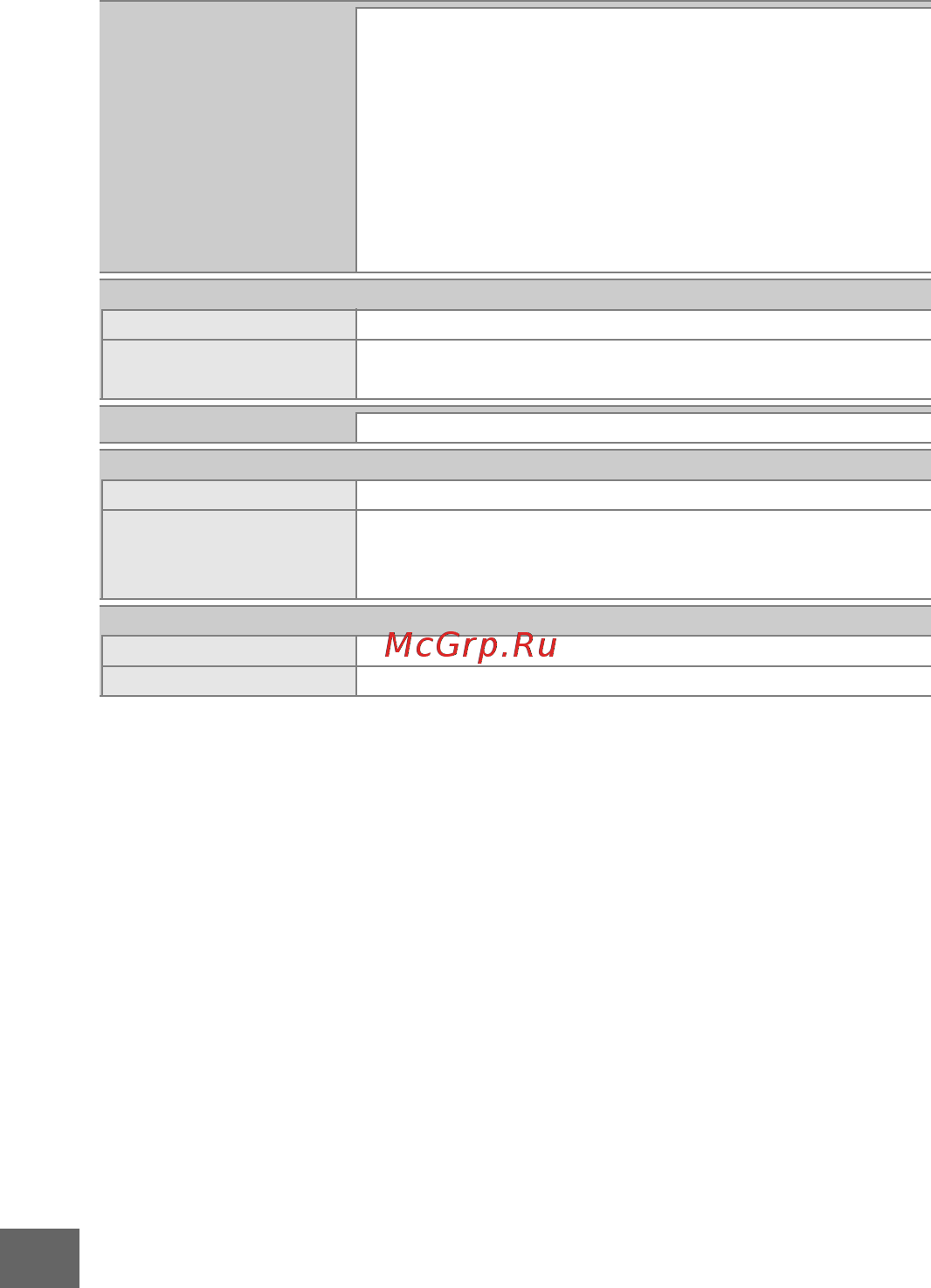 Nikon 1 S1+11-27.5 Red Инструкция по эксплуатации онлайн [212/230] 80562