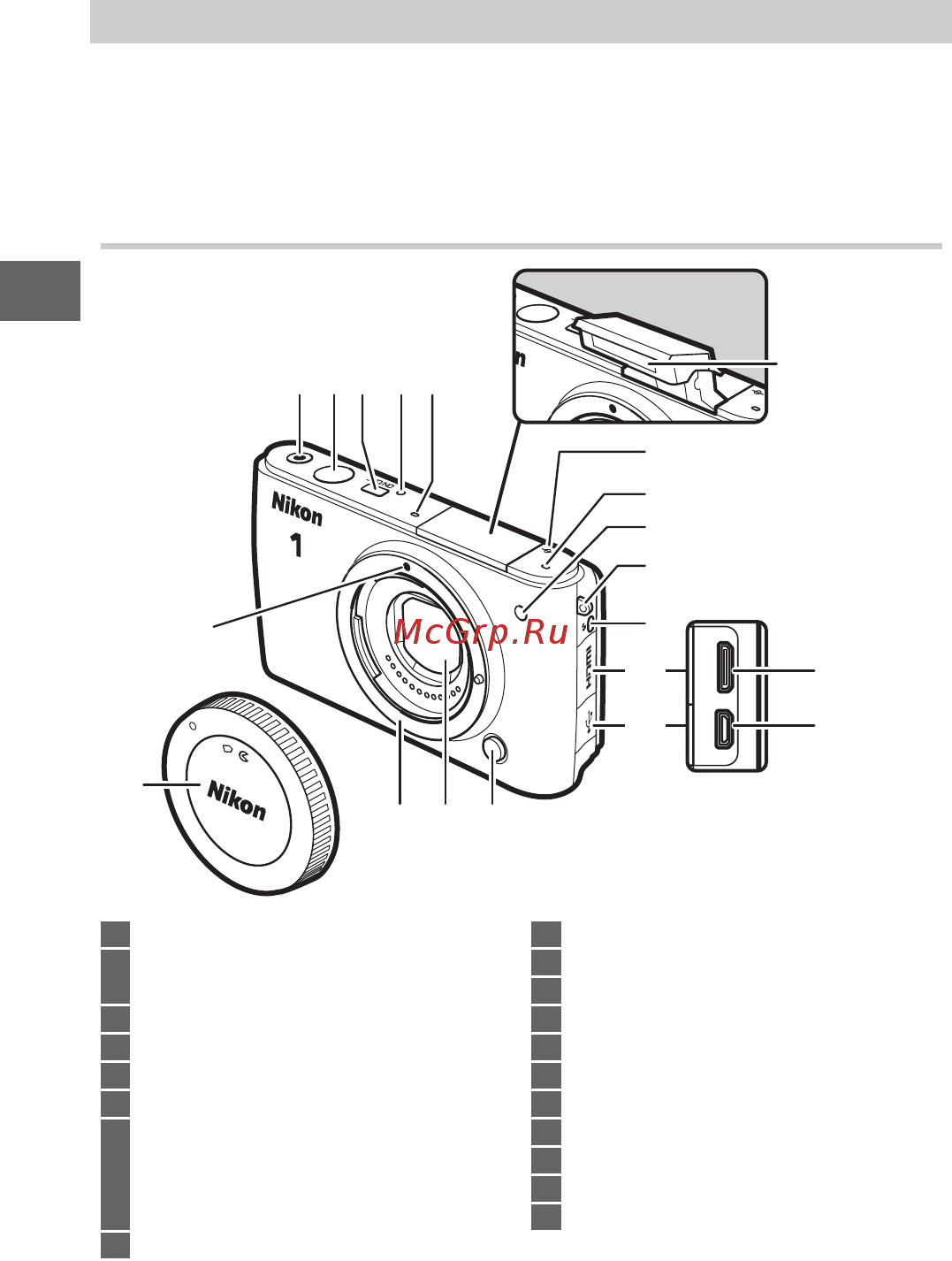 Nikon 1 S1 Kit 11-27.5 Kit White [22/230] Части фотокамеры