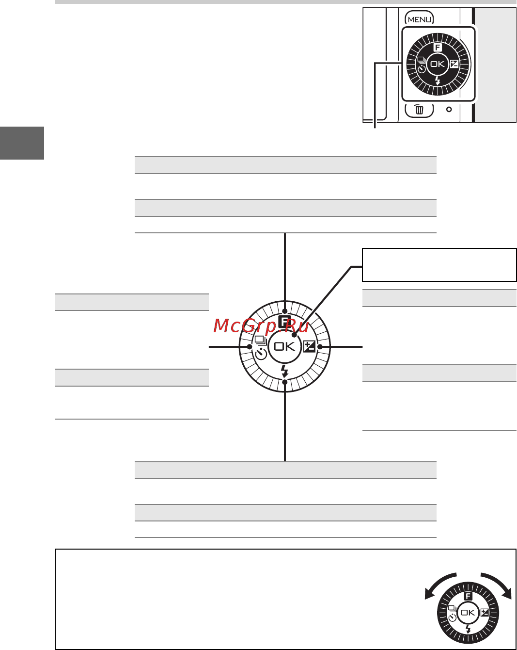 Nikon 1 S1 Kit 11-27.5 Kit White [26/230] Мультиселектор