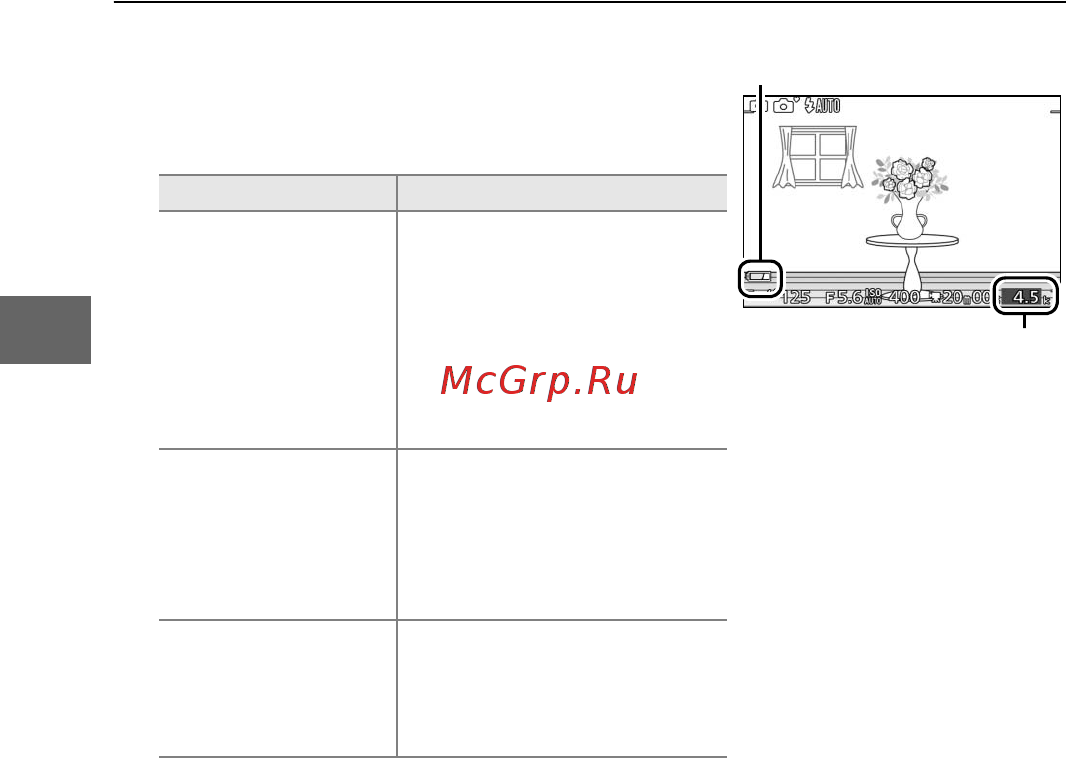 Nikon 1 S1 Kit 11-27.5 Kit White [42/230] Проверьте уровень заряда батареи и емкость карты памяти проверьте на мониторе уровень заряда батареи и число оставшихся кадров