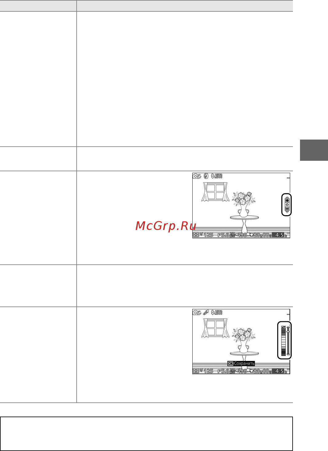 Nikon 1 S1 Kit 11-27.5 Kit White [55/230] Выборочный цвет s