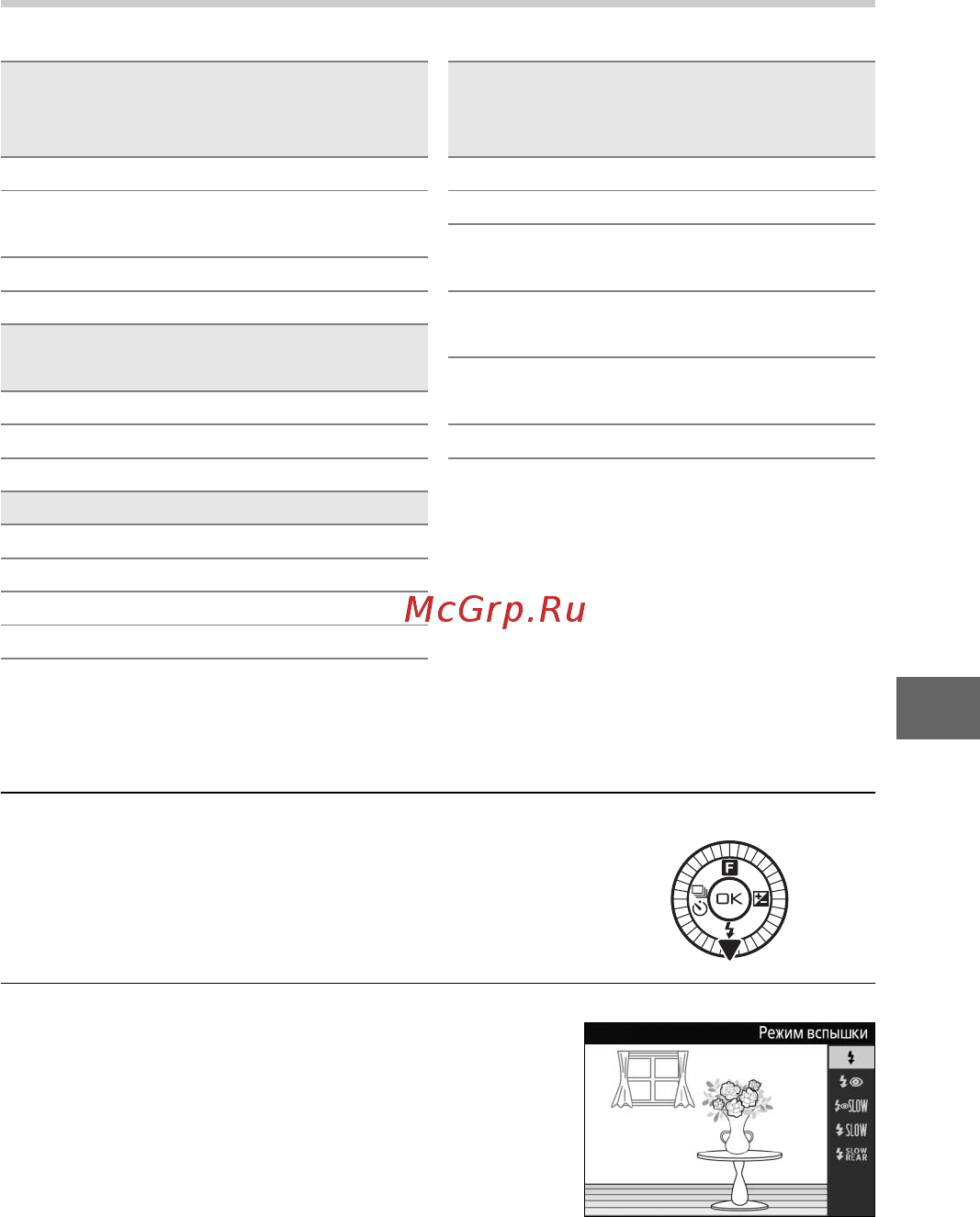 Nikon 1 S1 Kit 11-27.5 Kit White [93/230] Выбор режима вспышки