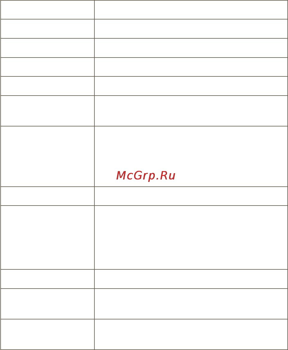 МТС 970 [125/126] Технические характеристики