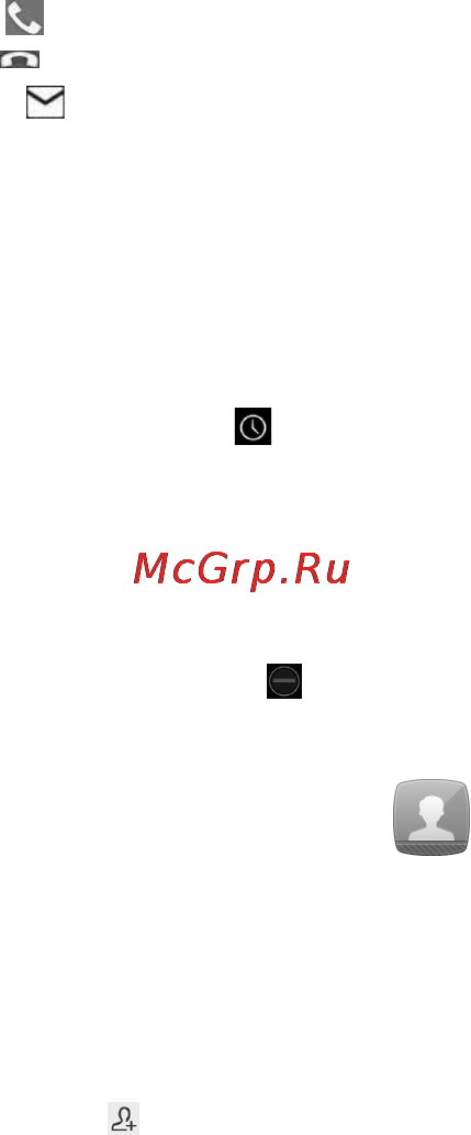 МТС 975 [17/43] Контакты
