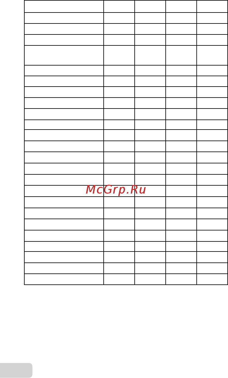 Olympus TG-2 Black Инструкция по эксплуатации онлайн [76/103] 80574