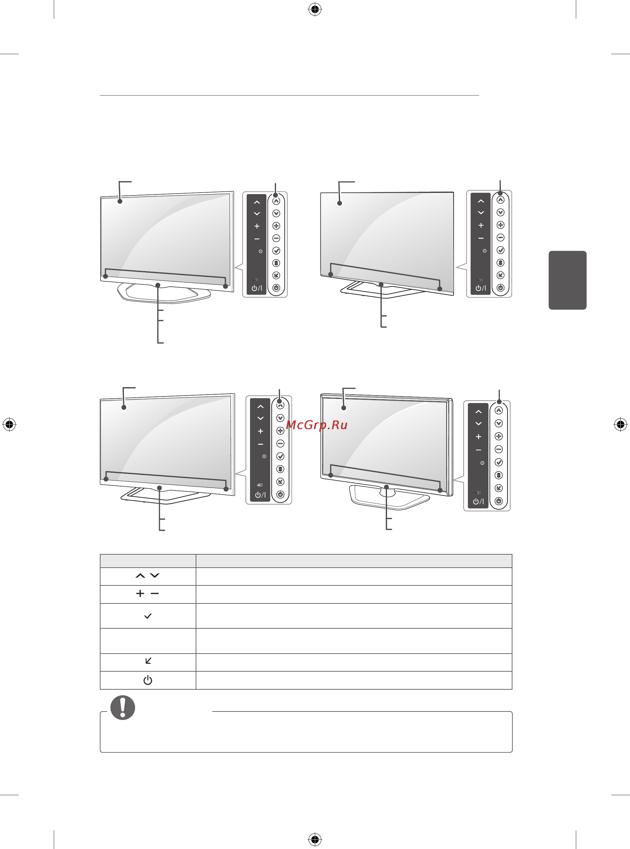 LG 55LA741V [101/204] Бөлшектерментүймелер