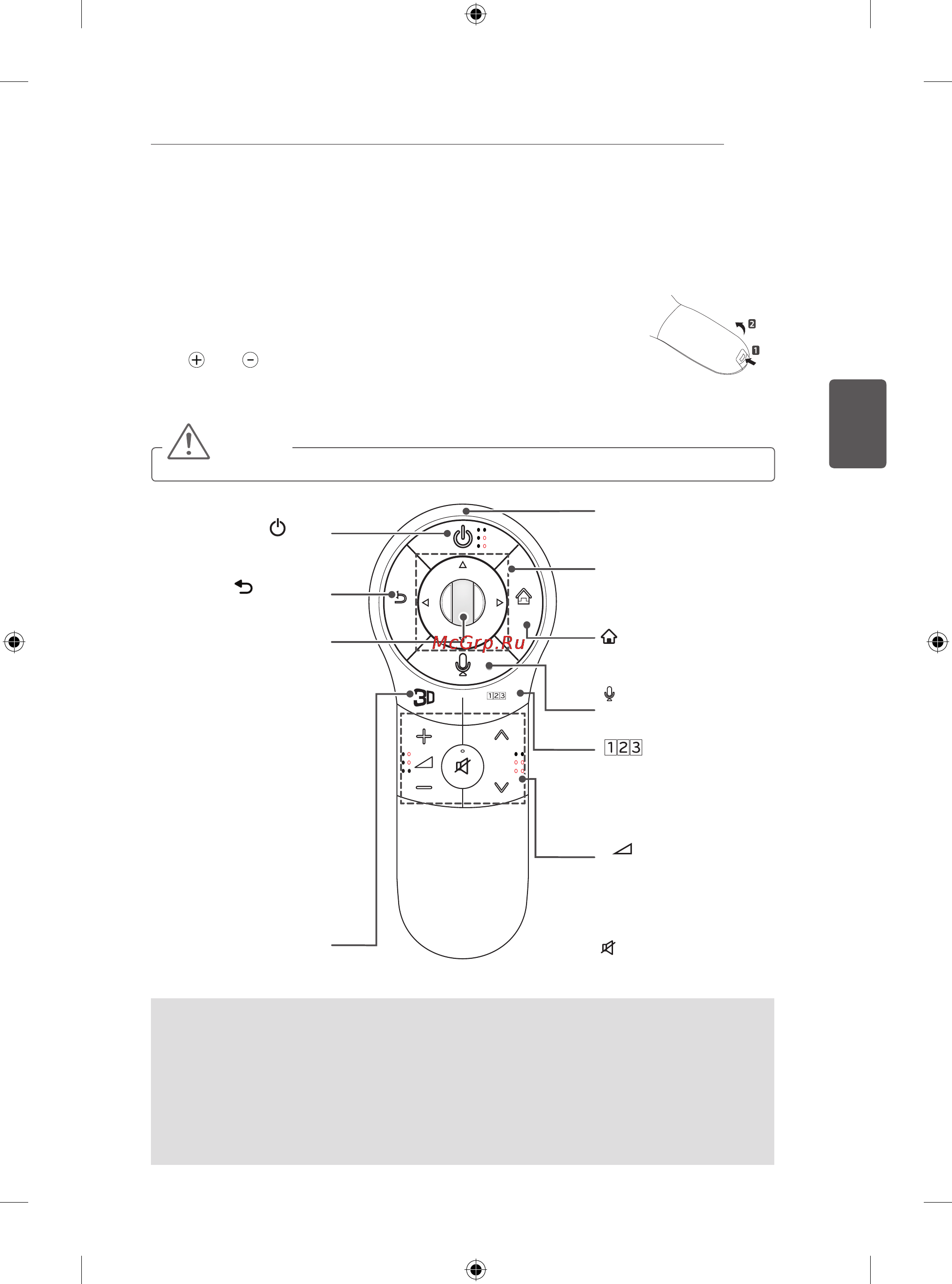 LG 55LA741V [109/204] Сиқырлықашықтанбасқаруқұралының функциялары