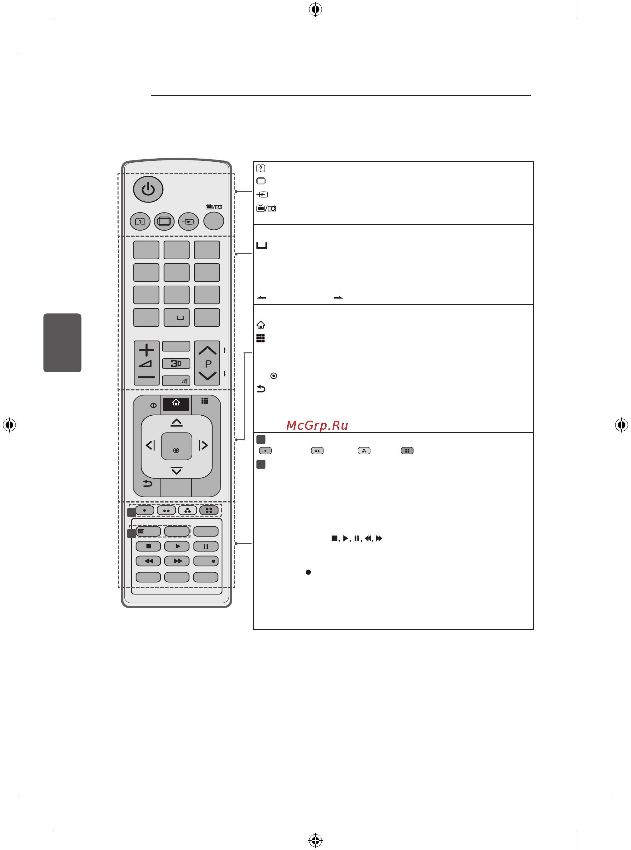 LG 55LA741V [138/204] Тільки la62 la64