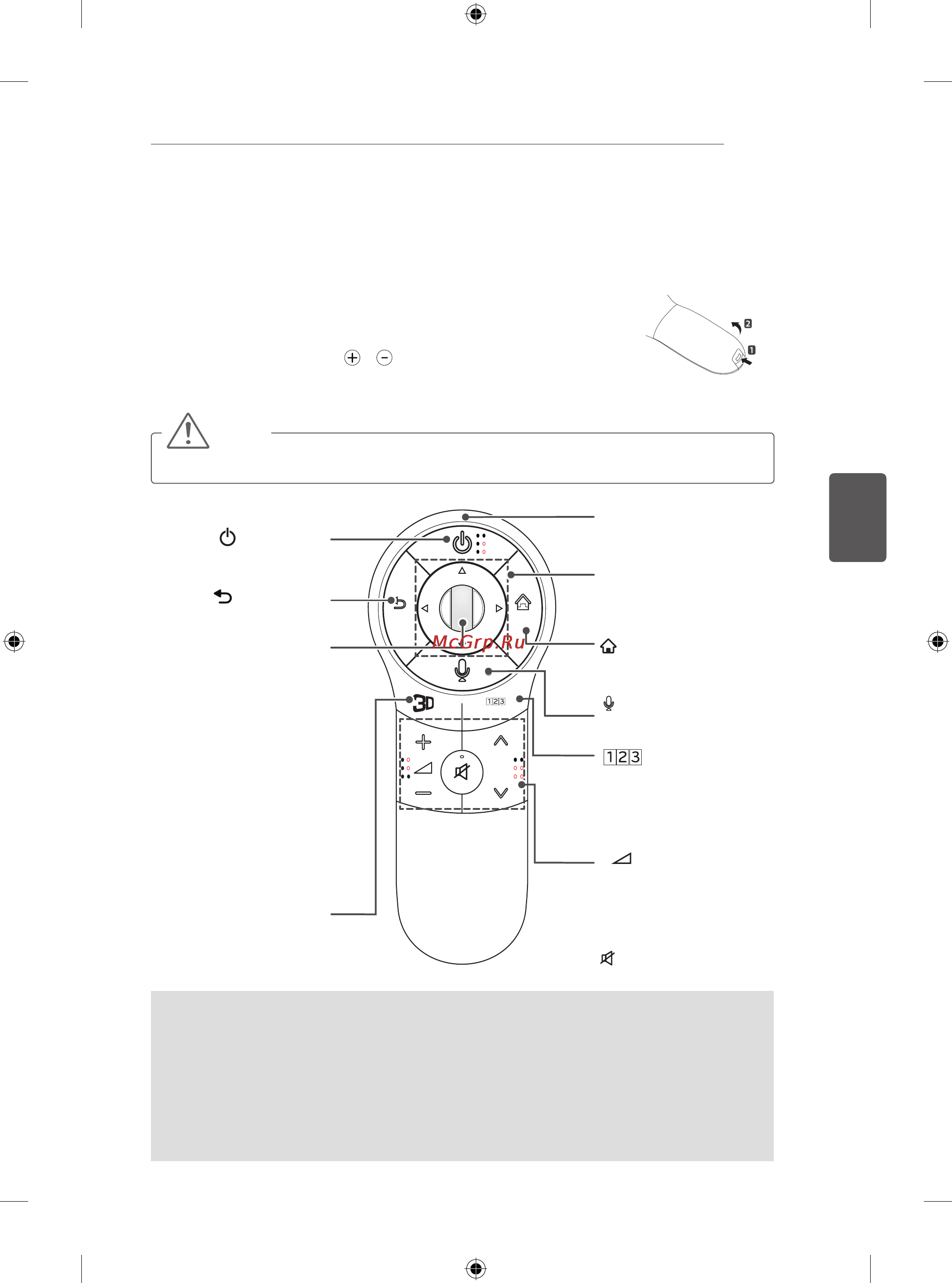 LG 55LA741V [139/204] Функціїкнопокнапультідистанційного керуванняmagicmotion